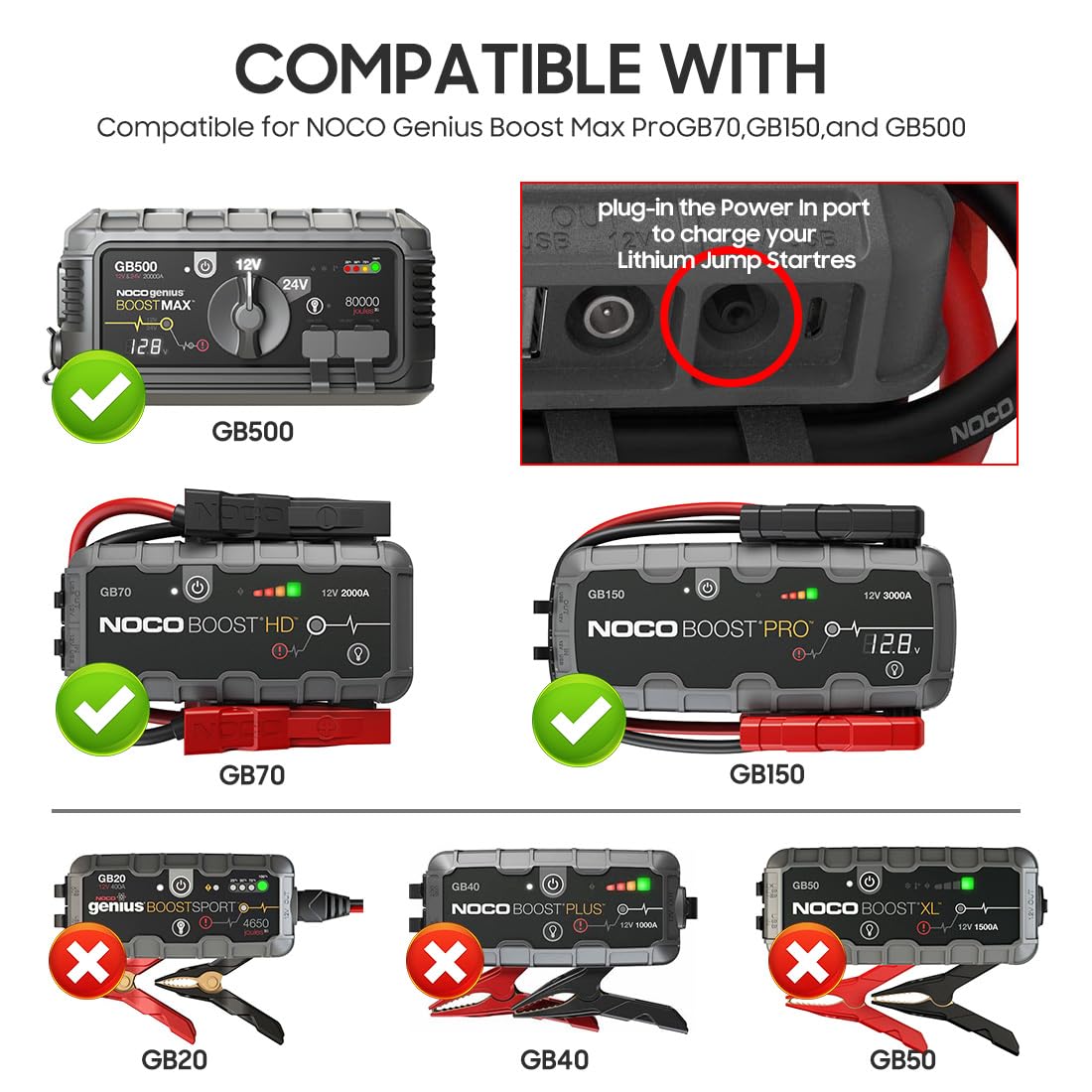 Casimy 56W 14V Ac Power Adapter Compatible With Noco Gb70 Gb150 Gb250+ Gb251+ Gb500 Gb500+ Genius Boost Ultra Safe Lithium Jump