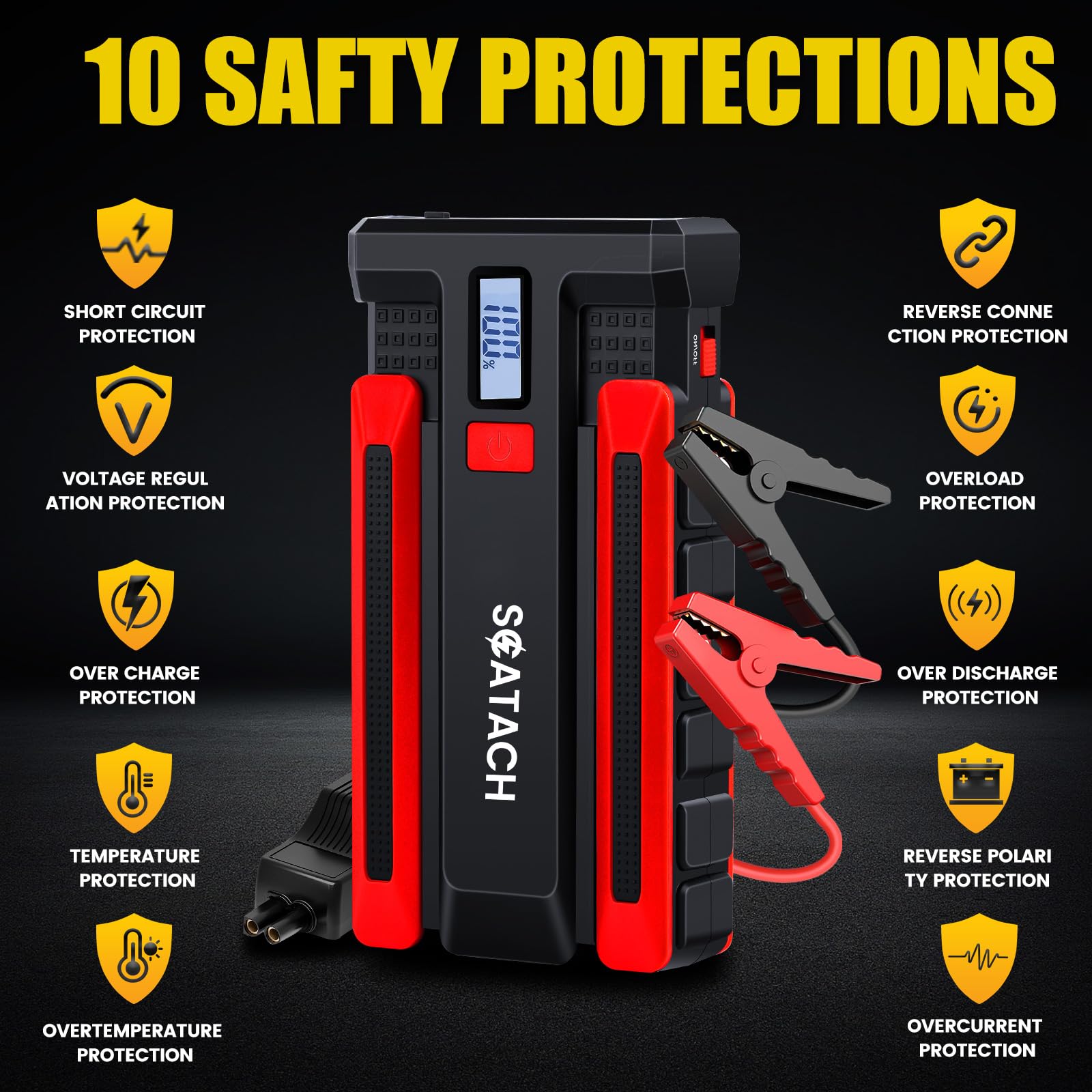 Scatach 002 5000A Car Battery Jump Starter,12V Jump Starter Battery Pack (Up To 14.0L Gasoline And 12.0L Diesel Engine), Portabl