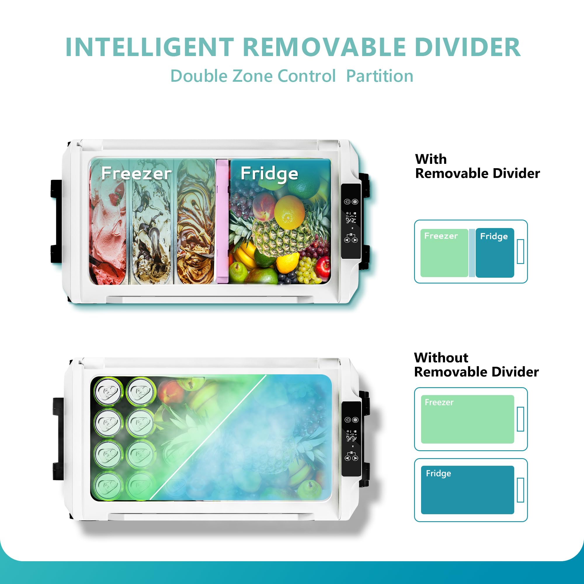 Euhomy 12 Volt Refrigerator, 58Qt(55L) 12V Fridge, Electric Cooler 12/24V Dc 120-240V Ac -4?~68?, 12V Freezer Removable Divider,