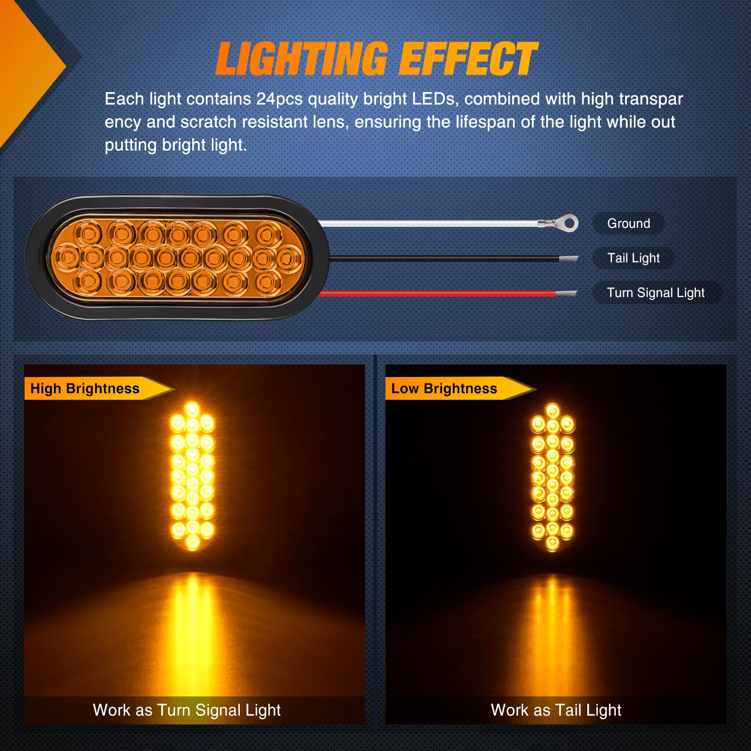 Nilight 6Inch Oval Trailer Tail Light 2Pcs Amber 24Led Turn Signal Lights W/Flush Mount Grommets Plugs Ip67 Waterproof For 12V T