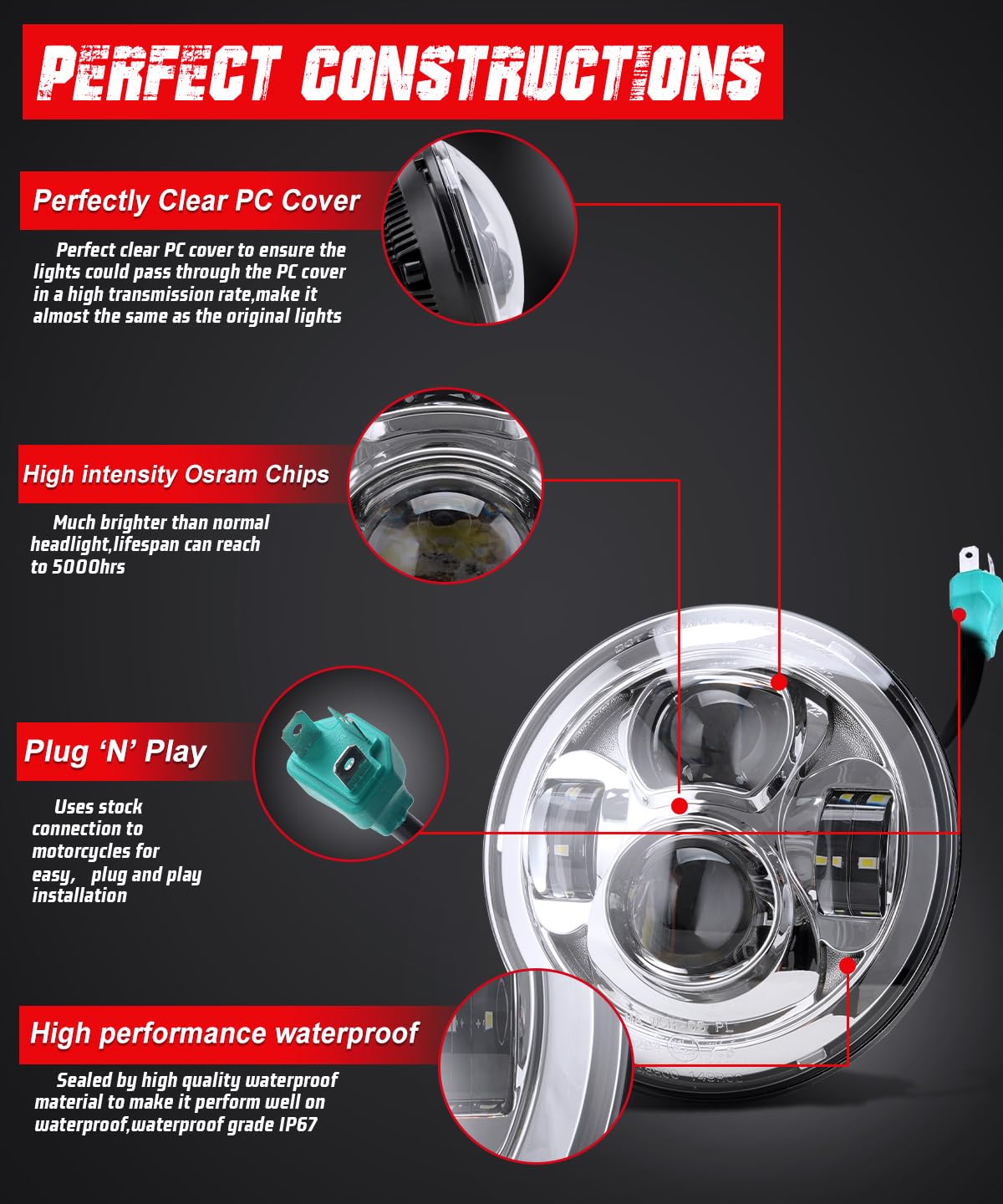 Tugwuetlwu New 7'' Led Headlight 4.5'' Auxiliary Fog Lights Kit For Motorcycle Accessories Compatible With Harley Davidson Stree