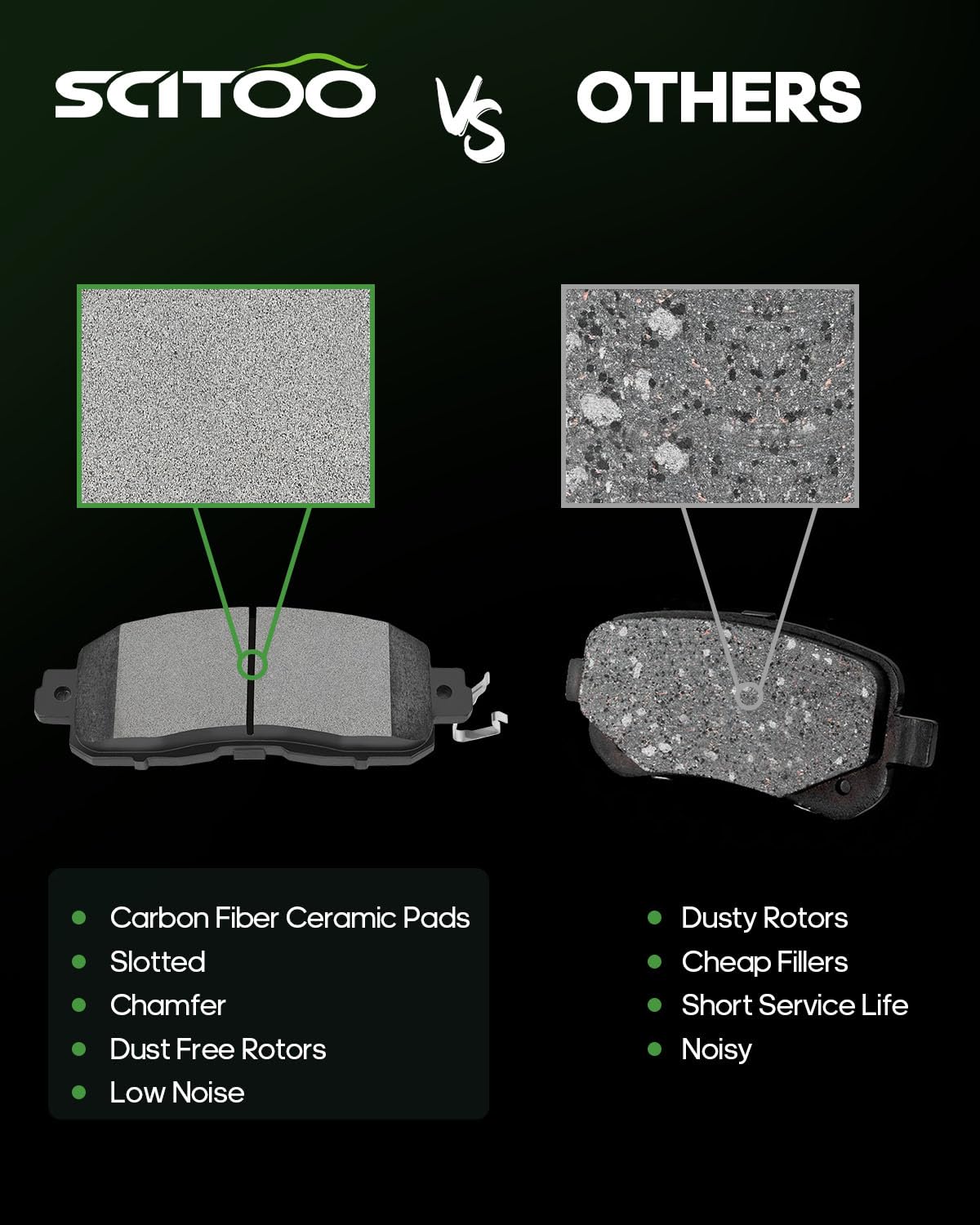 Scitoo D1650 D2200 Front Semi-Metallic Rear Ceramic Brake Pads Sets W/Hardware Replacement For Nissan For Altima 2019-2022