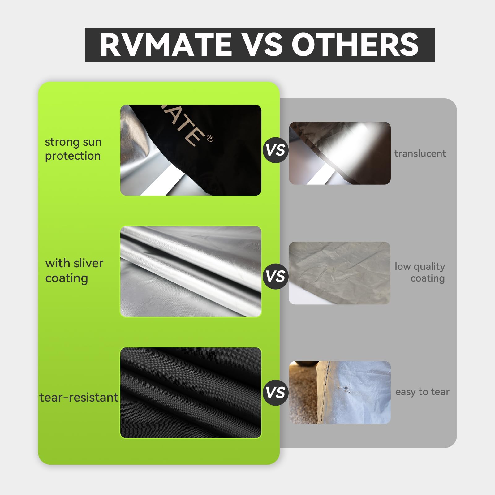 RVMATE RV Tire Covers, Dual Axle Wheel Cover (2 Pack) Fits 30''-33'' Diameter Tires, Waterproof Anti-UV 420D Oxford Black Dual T