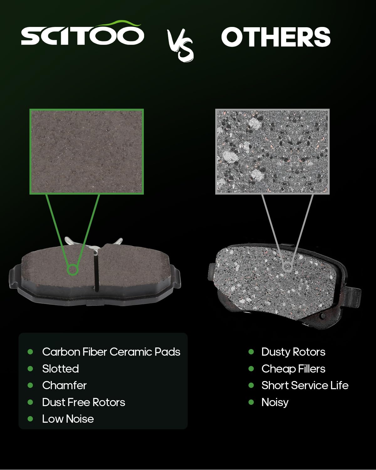 Ceramic Brake Pads Kits,Scitoo 8Pcs Brakes Pads Set Fit For 2005-2010 For Ford Mustang