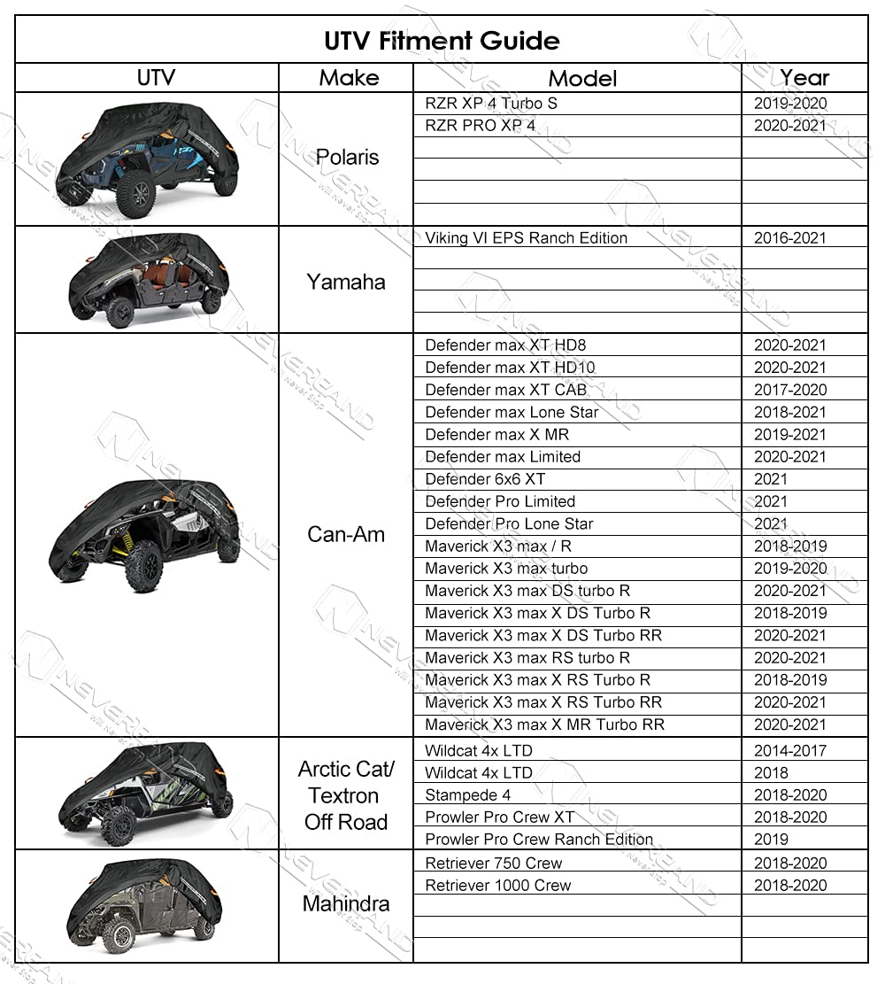 Neverland Utv Cover Heavy Duty Ranger Cover Waterproof 4-6 Seater Side By Side Covers 4 Door All Weather Storage Reflective Strip For Polaris Rzr Xp Can Am Defender Defender Maverick Yamaha