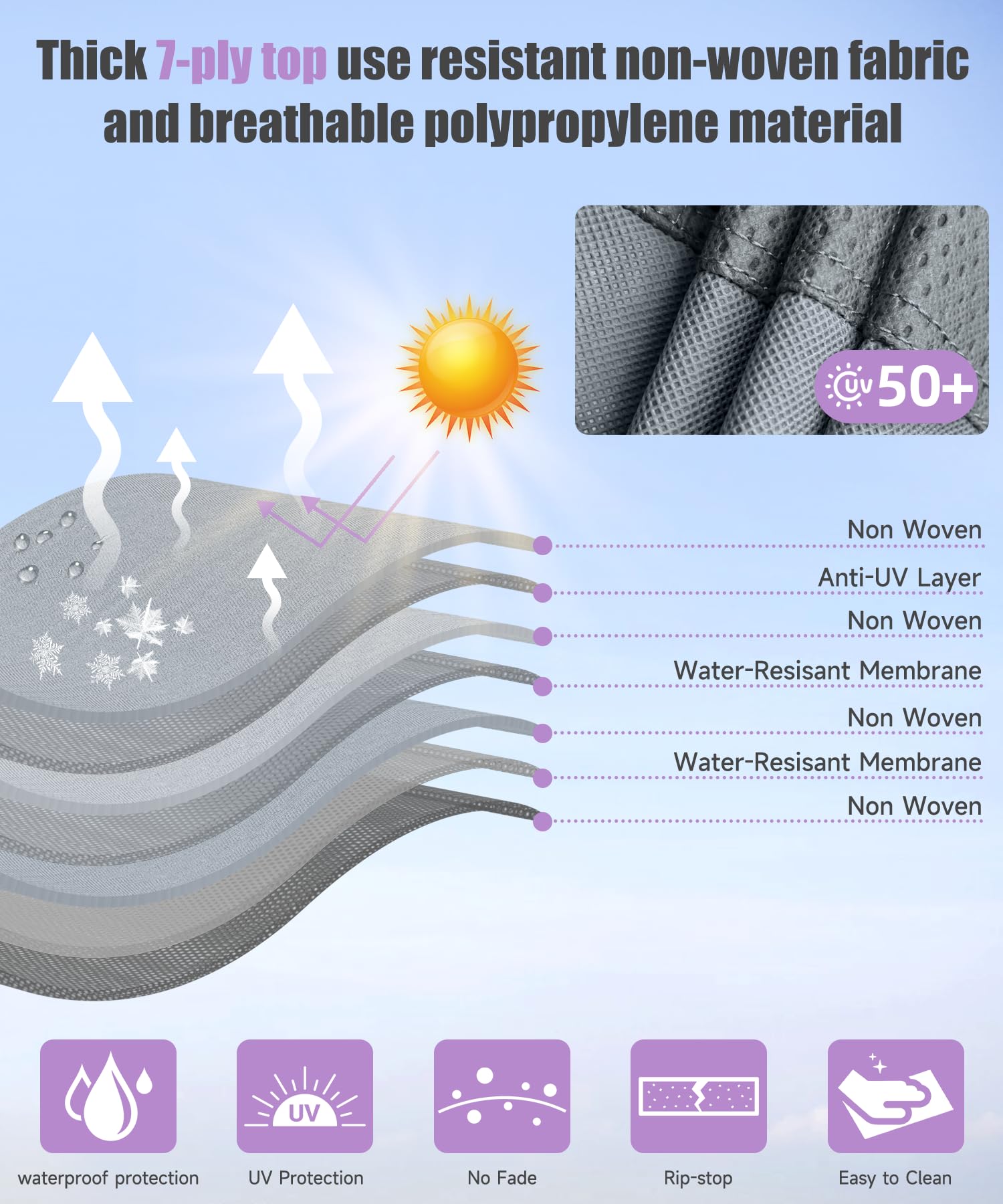 Dikasun Rv Cover, Upgraded 7 Layers Top Travel Trailer Cover Fits 24-27 Ft Rv, Waterproof Camper Cover For Toy Hauler With Tongue Jack Cover, Gutter Covers
