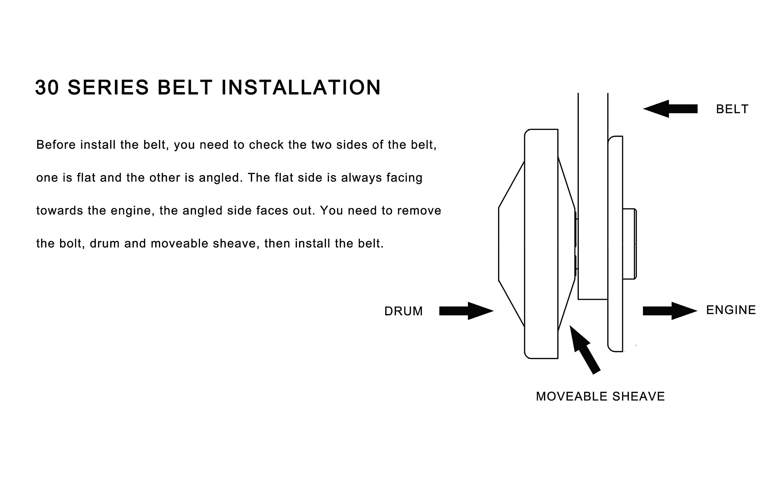 Moosun 30 Series Torque Converter Driver Clutch 3/4' Bore Go Kart For Comet 219552 5957