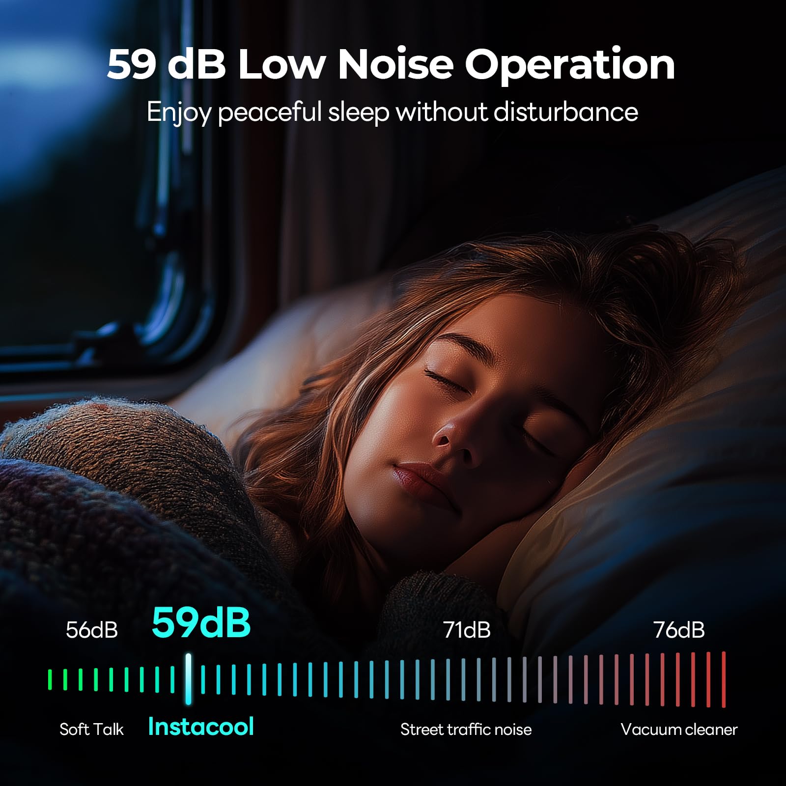 FOGATTI RV Air Conditioner 15K BTU, Non-Ducted Rooftop RV Air Conditioner - 115V(AC), No ADB(1 pack), InstaCool