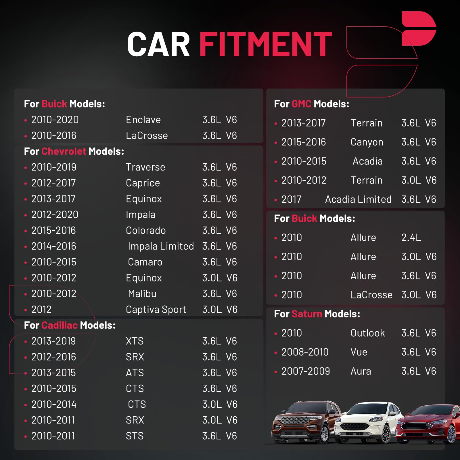 Bdfhyk Ignition Coil Pack Uf569 Set Of 6 Compatible With Buick Allure Cadillac Ats Cts Xts Chevy Impala Gmc Acadia Pontiac G6 Saab 9-4X Saturn Outlook Replacement For C1555 D515C Gn10494