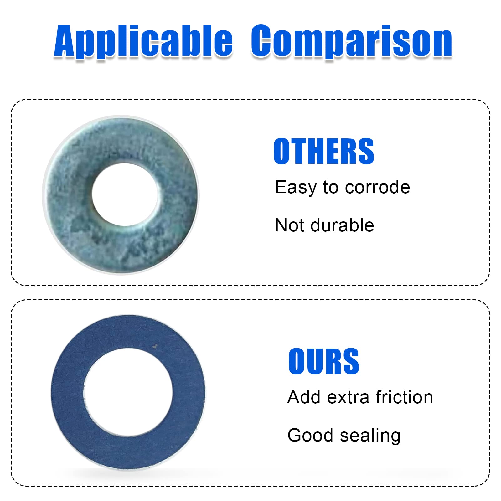 24PCS Oil Drain Plug Gaskets, Crush Washers Replacement for Toyota Drain Plug Washer Replaces, 12mm Aluminum Oil Drain Plug Wash