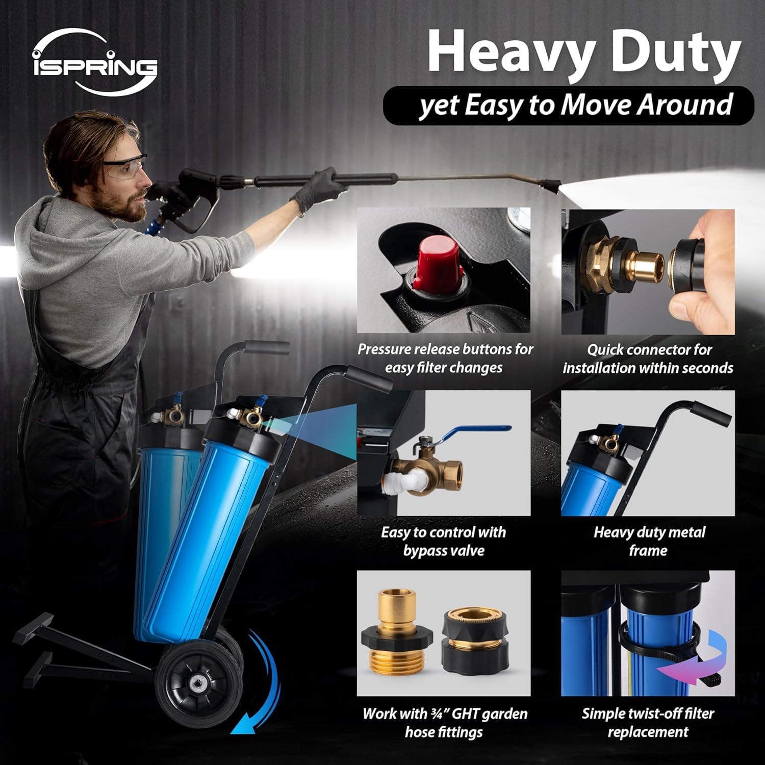 iSpring Spotless Car Wash System with Bypass Valve, Deionized Water System for Spot Free RVs, Model: WGB22BD-BP