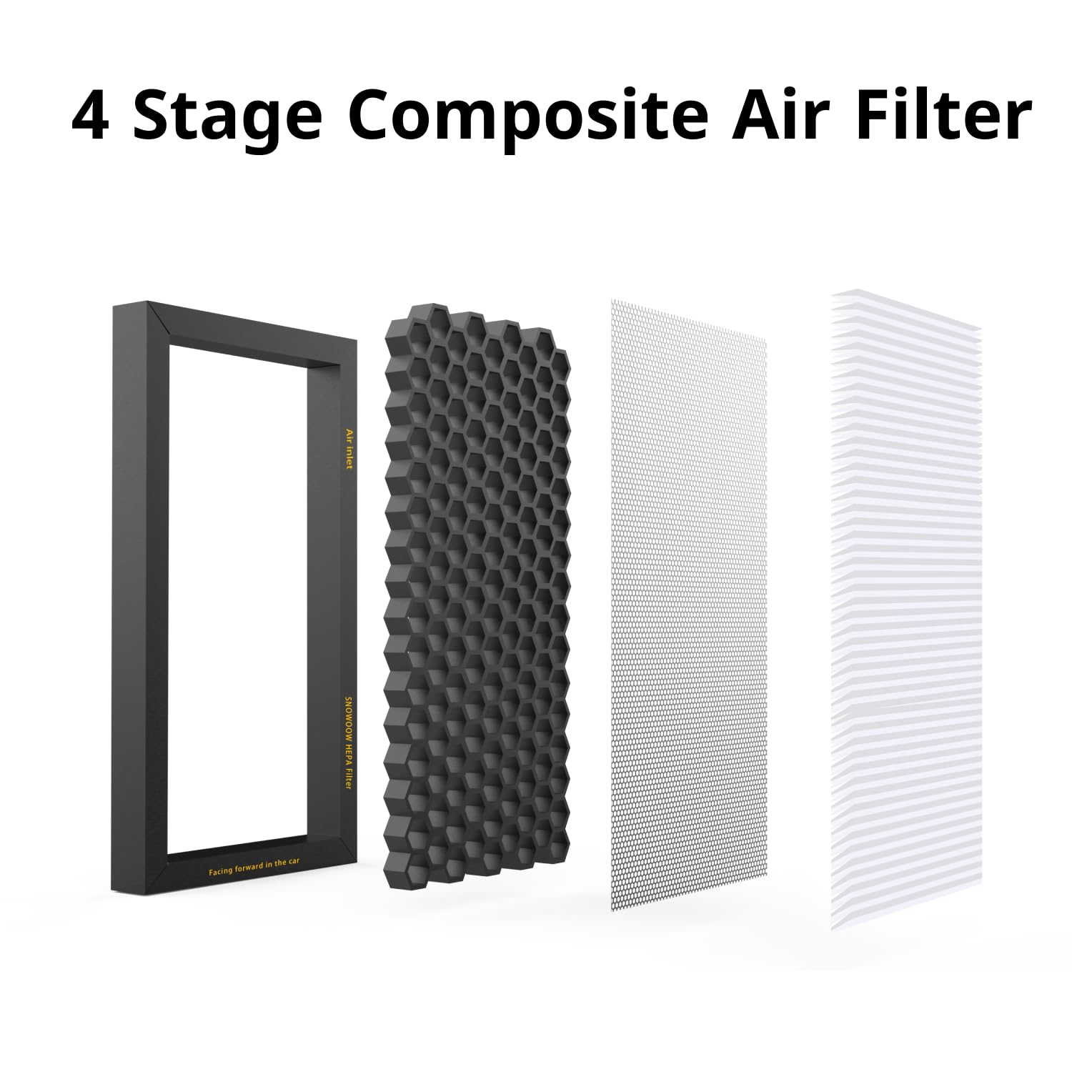 Tesla Model 3 Model Y Air Filter Hepa 4 Pack With Activated Carbon Tesla Cabin Air Filter Replacement (2016-2024)