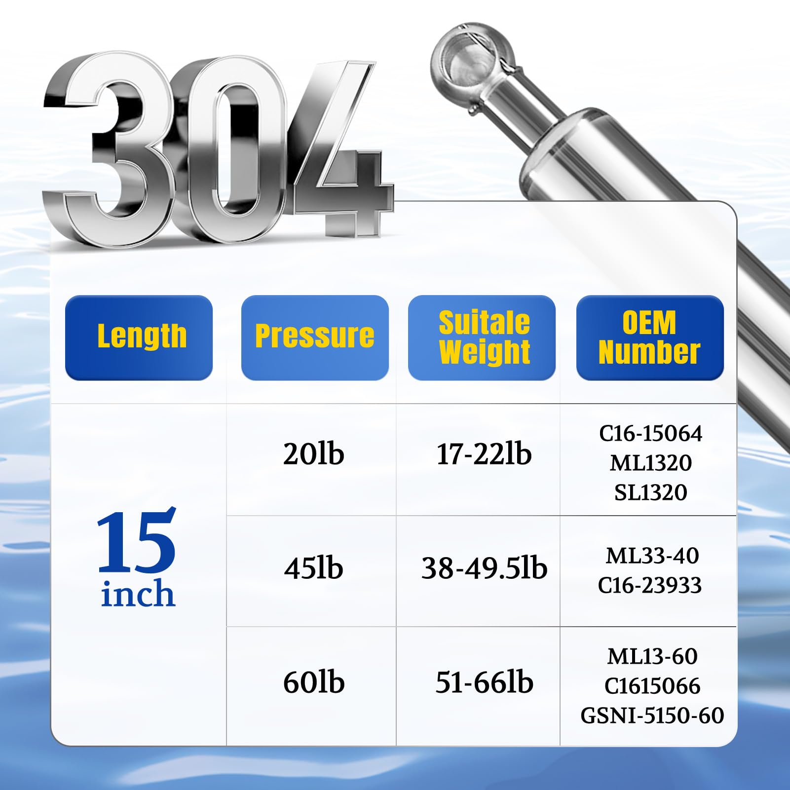 Arana 15 Inch 20Lb Stainless Steel Gas Struts Spring Prop, 2 Pcs C16-15064 Gas Shock 15'' Lift Support Marine Gas Struts For Boa