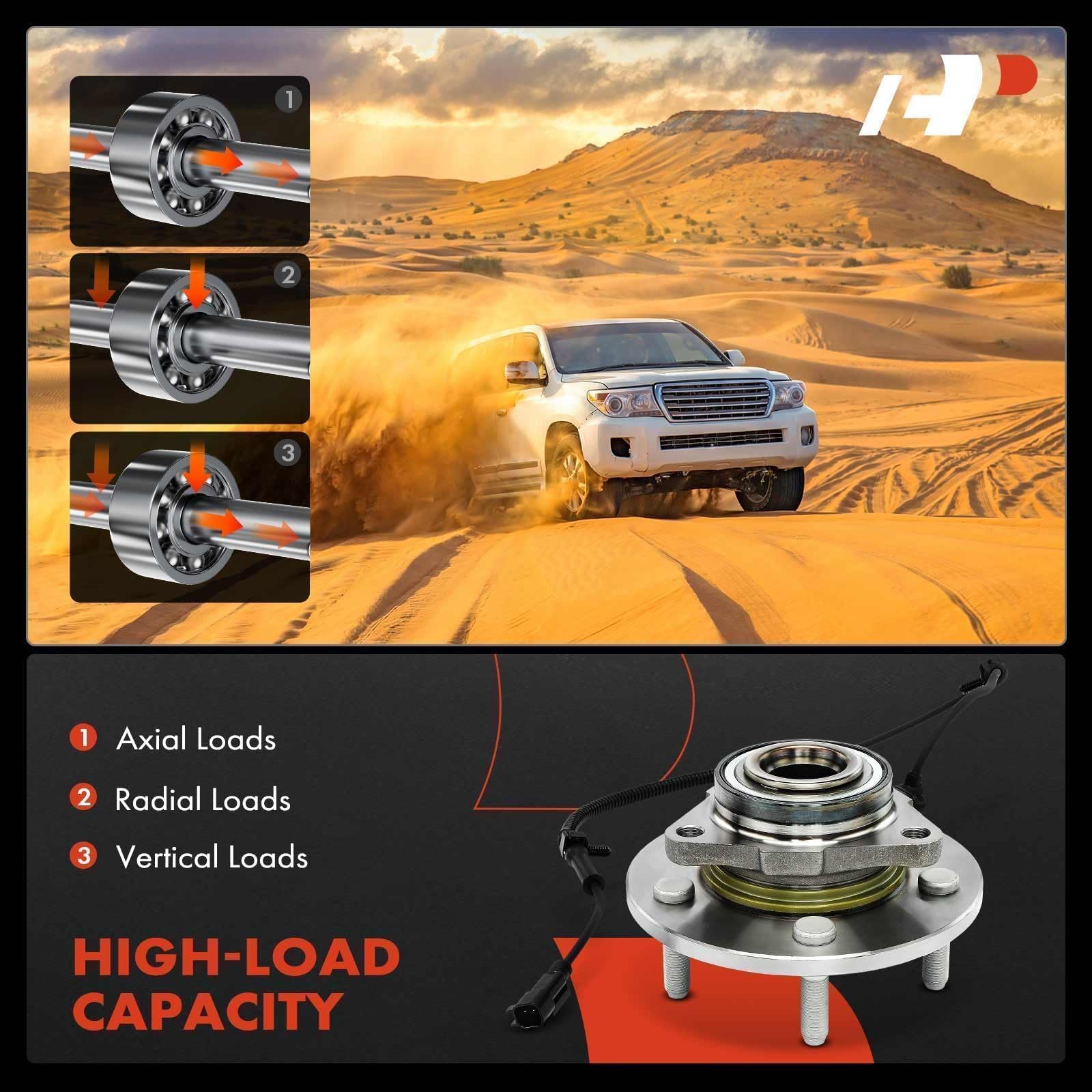 A-Premium 2 X Front Wheel Bearing And Hub Assembly With Abs & 5-Lug Compatible With Ram 1500 2012-2018, 1500 Classic 2019-2022