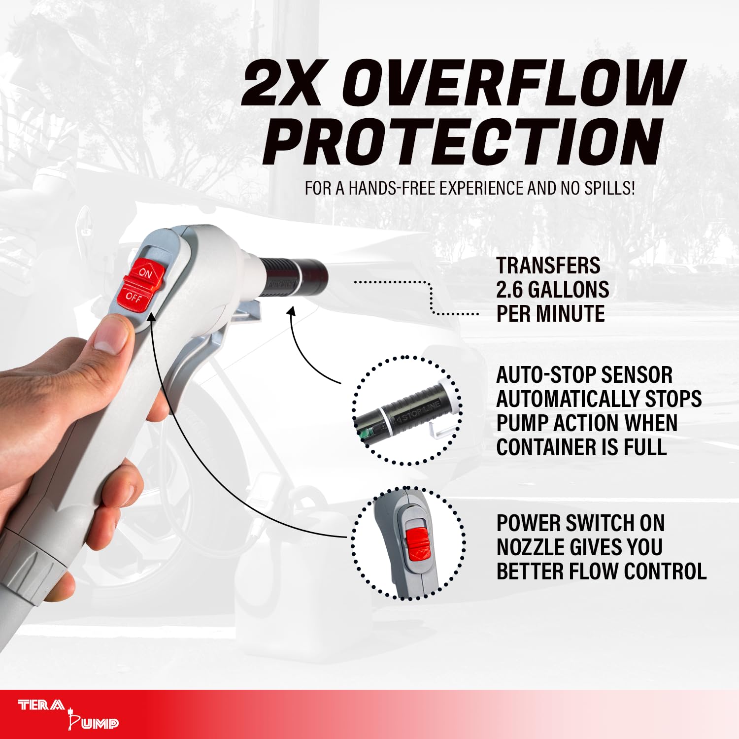 TERA PUMP TRFA03 Universal Gas Can Adapter Battery Powered Fuel Transfer Pump (2.6 GPM) No Spill Sensor, 3.28 ft Vinyl Hose, Pow