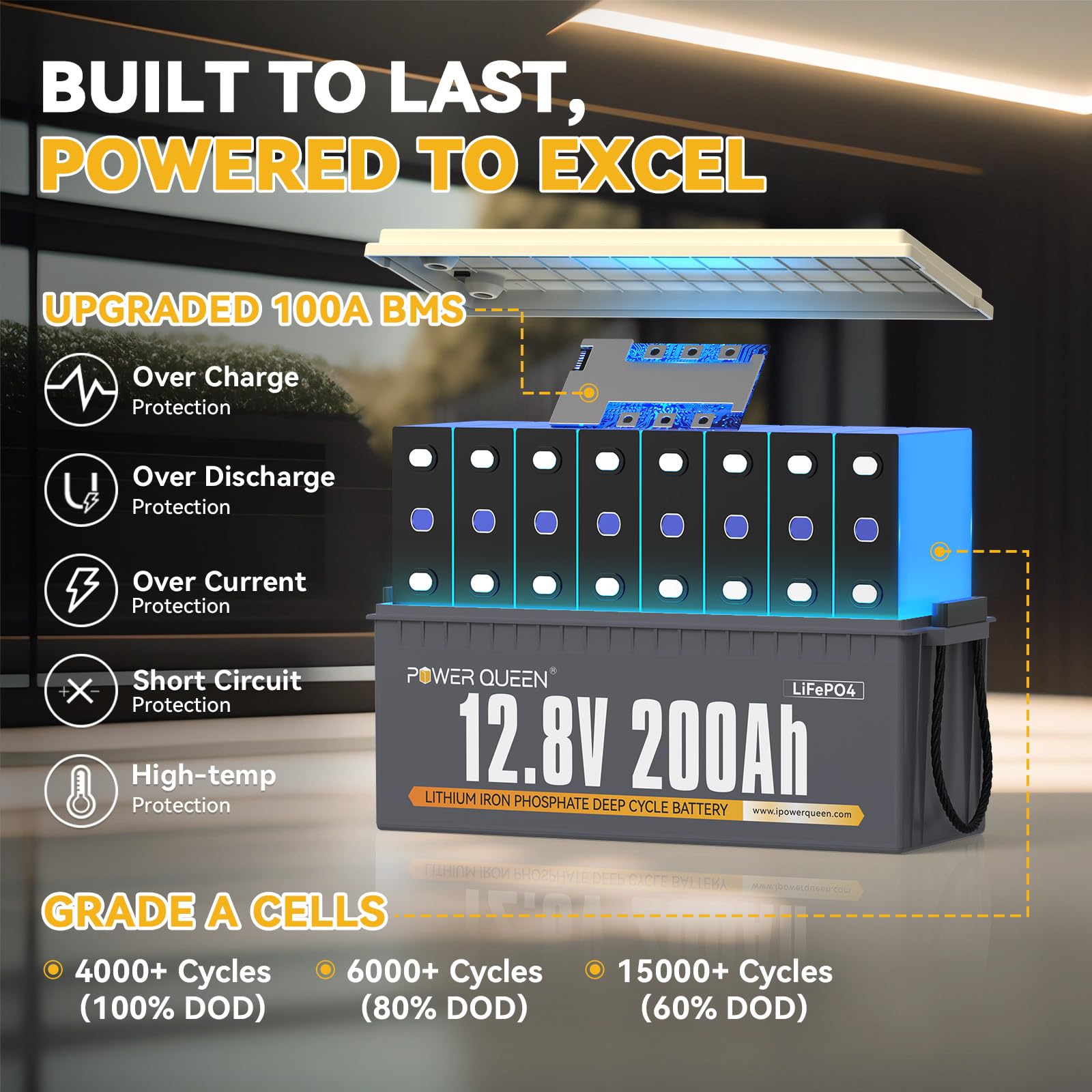 Power Queen 12V 200Ah Lifepo4 Battery With Built-In 100A Bms, 2560Wh Lithium Battery 15000+ Cycles, 10 Years Lifespan, Perfect F
