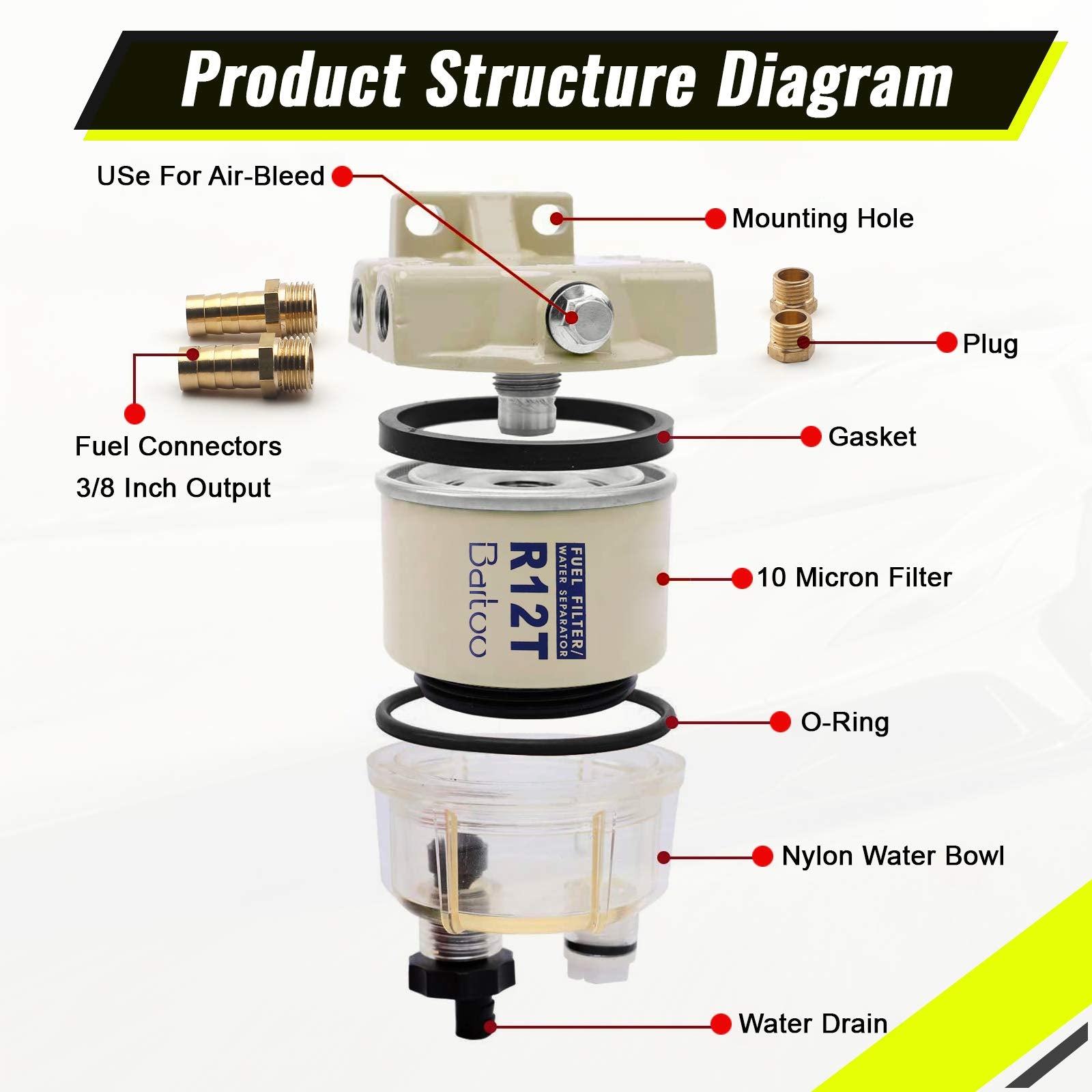 Bartoo R12T Fuel Water Separator Marine,10 Micron Fuel Filter Marine Parts Replace S3240 120At Npt Zg1/4-19 Fit 3/8-Inch Npt Out