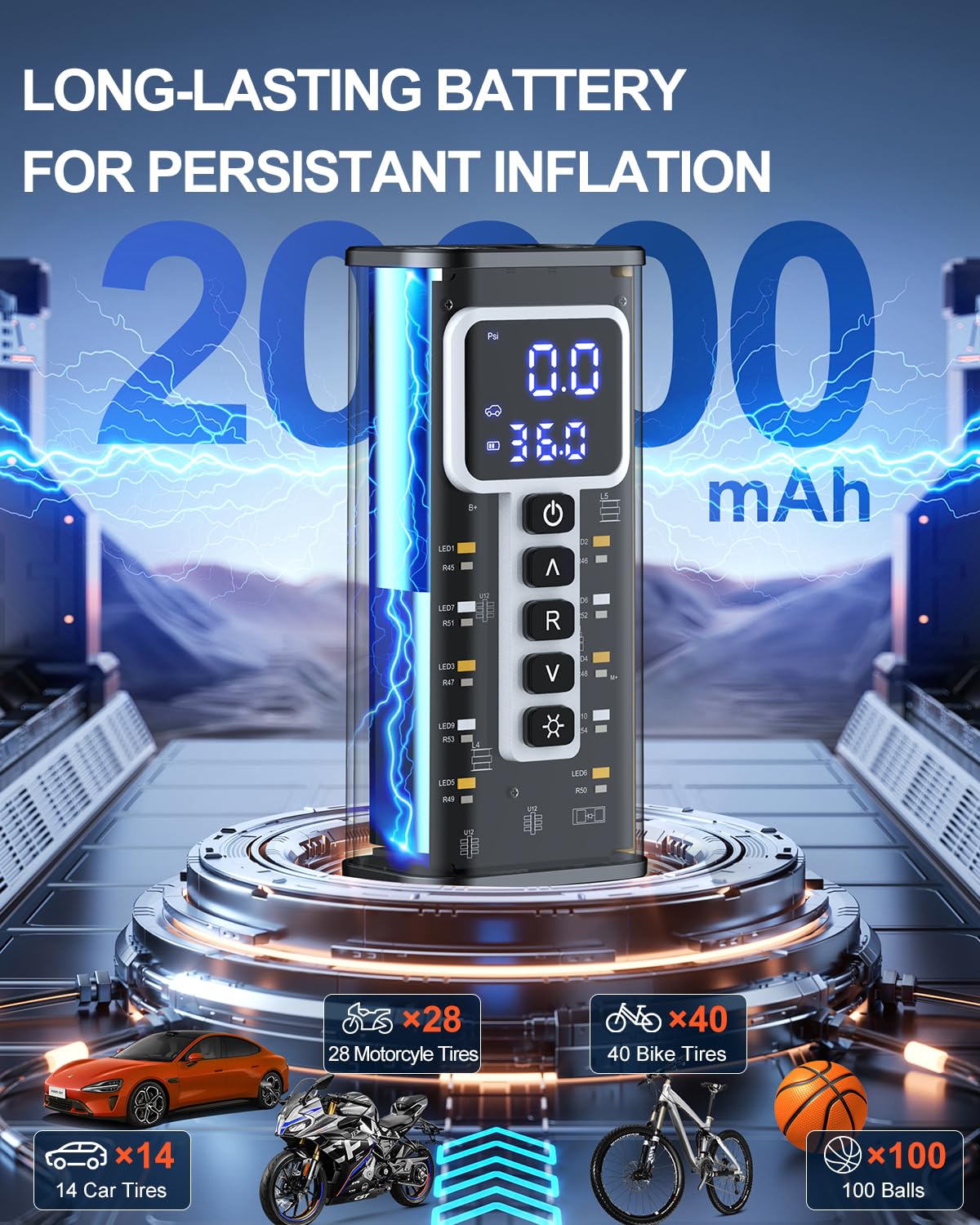 Tire Inflator Portable Air Compressor, 20000Mah Air Pump For Car Tires, 150Psi Tire Infltor, 12V Dual Power Supply,Tire Pressure