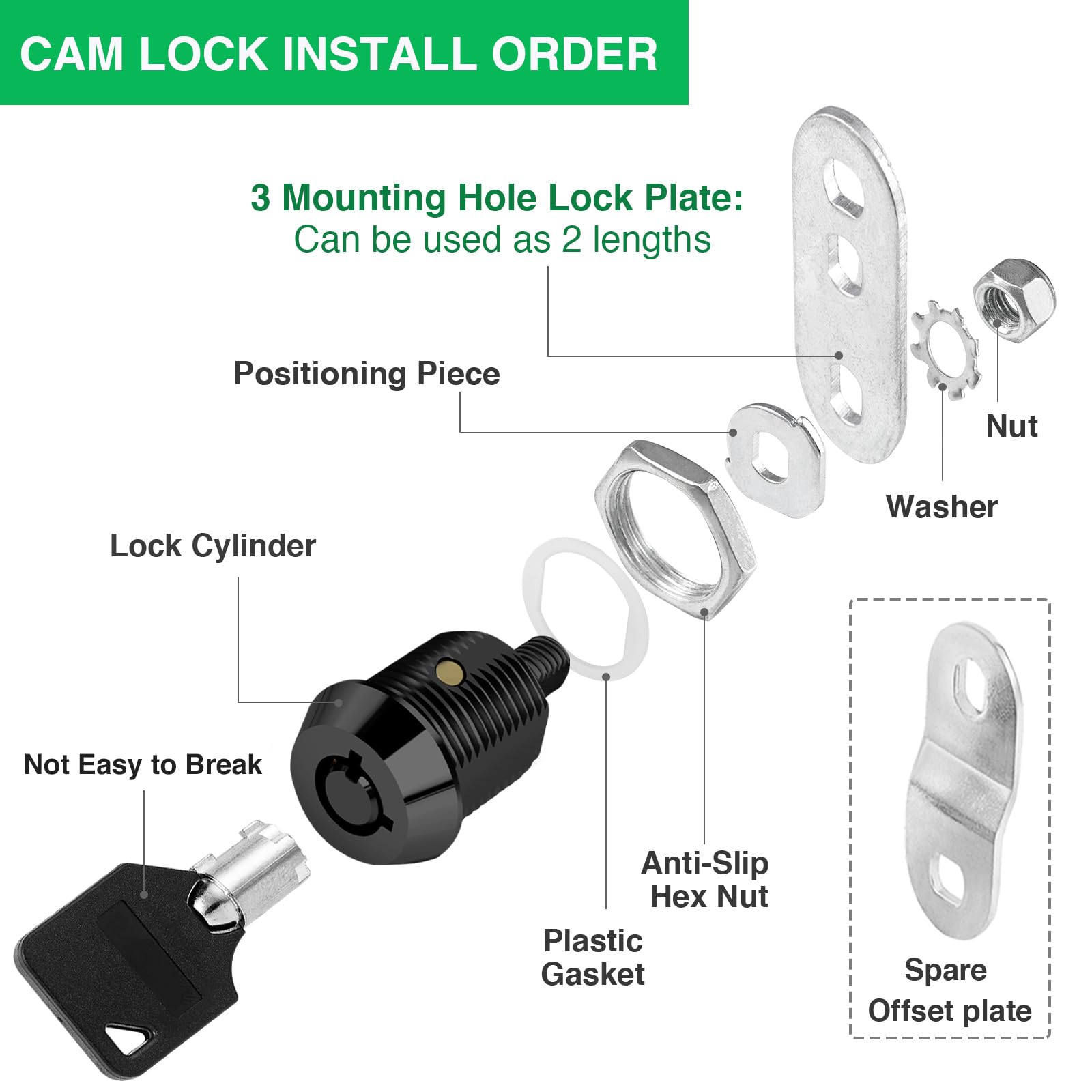 10 Pack Tool Box Lock With Keys, 5/8'' Rv Storage Lock Keyed Alike, Cabinet Lock Cam Locks For Toolbox Lock Replacement Mailbox