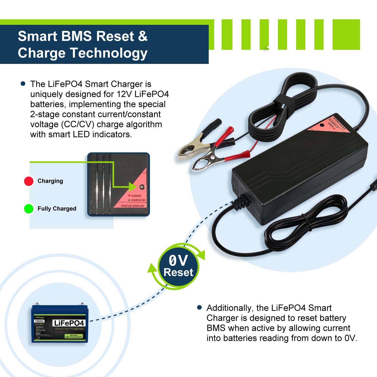 Expertpower 12V 5A Smart Charger For Lithium Lifepo4 Deep Cycle Rechargeable Batteries