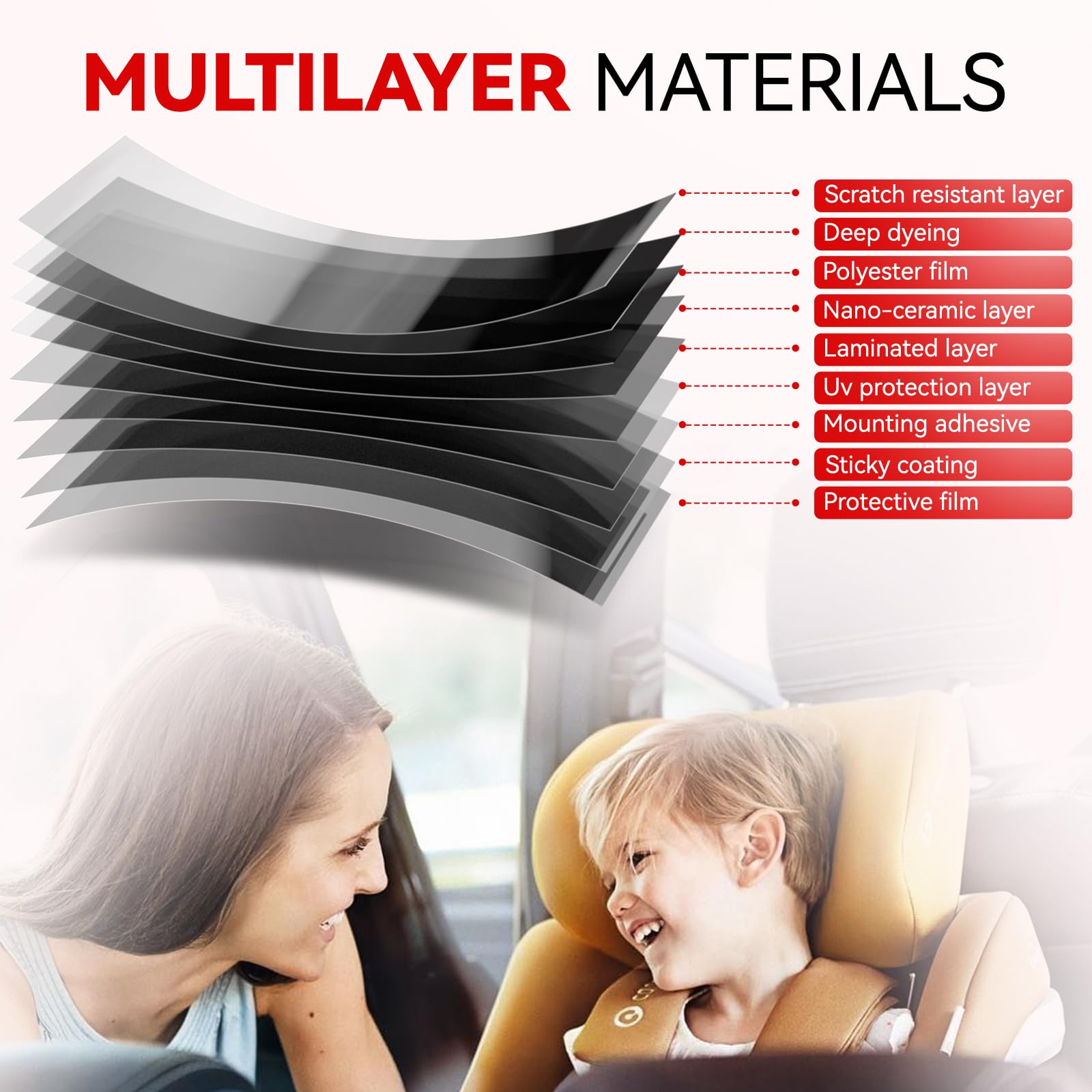 Car Ceramic Window Tint 36'' in x 15'Ft with 50% Percent VLT, Tinted Film for Car Windows, UV&IR Protection Heat Insulation Anti