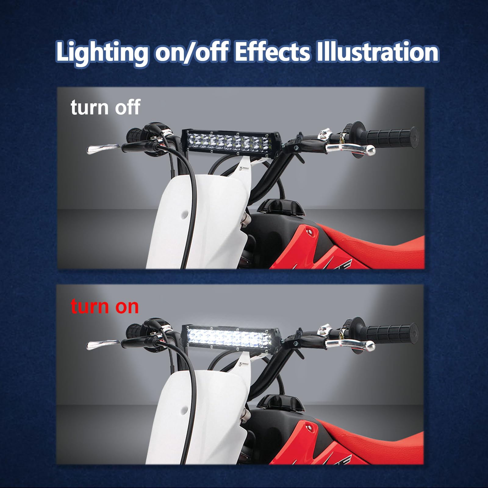 MLWRID Dirt Bike Light Bar Kit with USB Socket Compatible for Honda CRF110 CRF250R CRF450R,for Kawasaki KLX110 KX250F KX450F,for