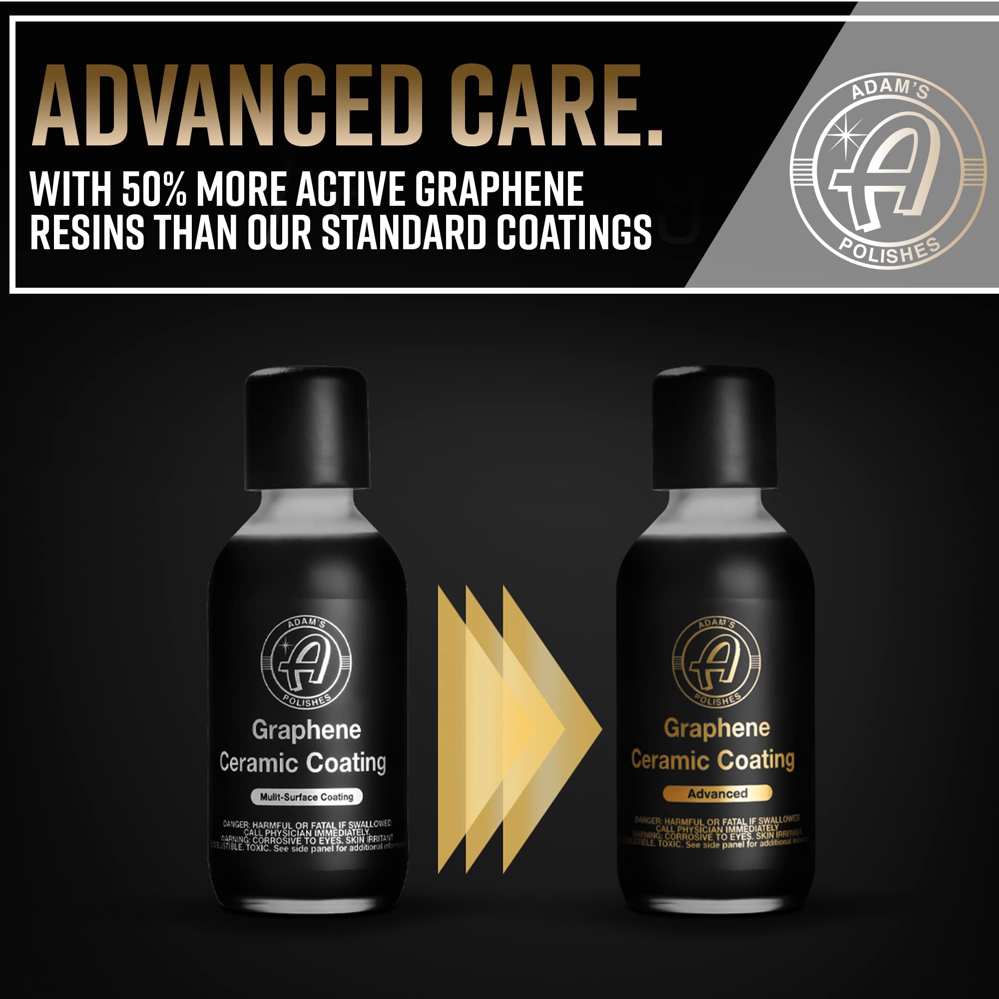 Adam's UV Advanced Graphene Ceramic Coating Kit - 10H Protection, UV Glow Technology, Complete Kit for Car Detailing Professionals