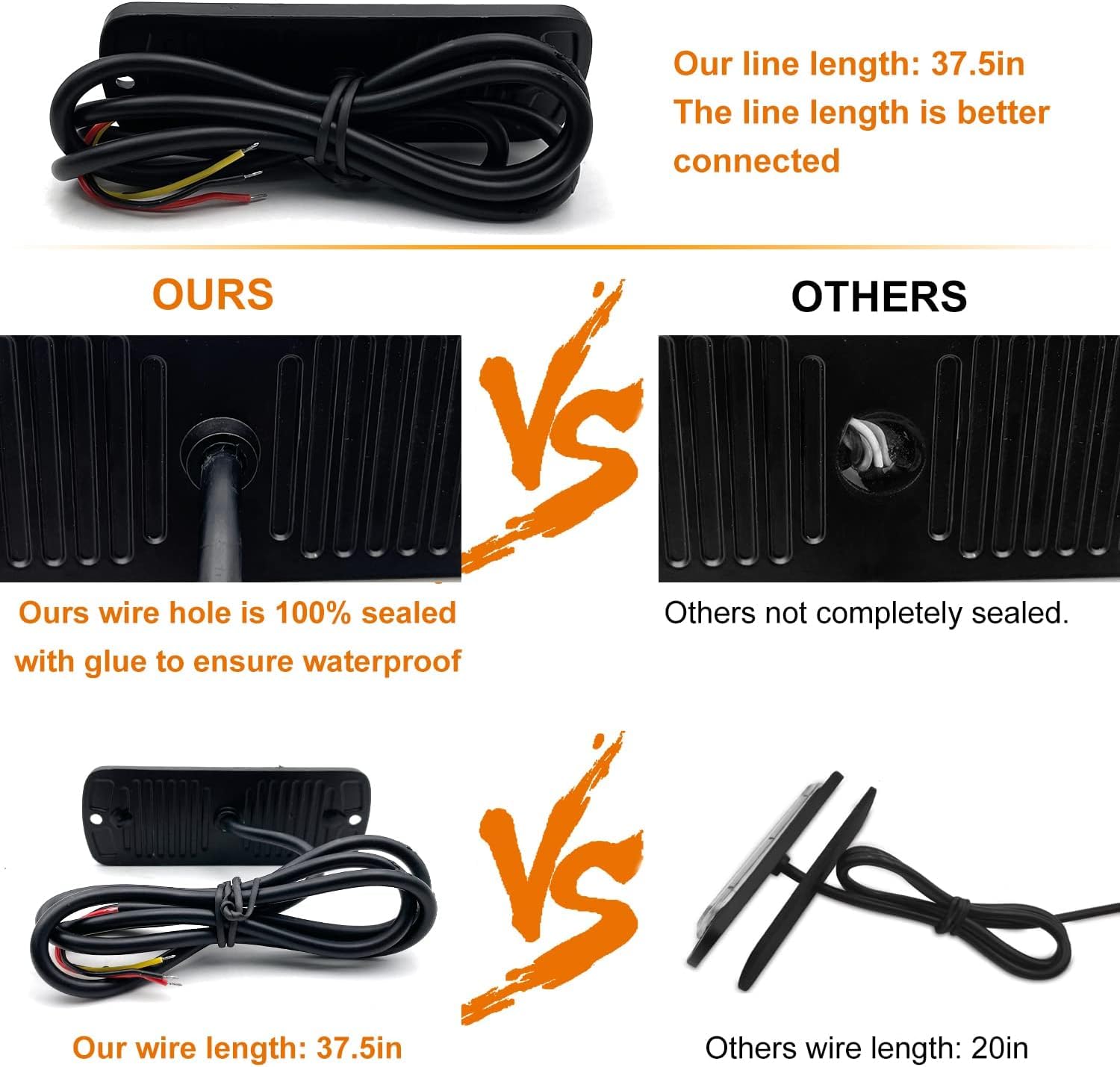 12-24V 24-Led Super Bright Led Emergency Strobe Lights Warning For Cars Trucks Vehicle Suv Caution Hazard Construction Waterproo