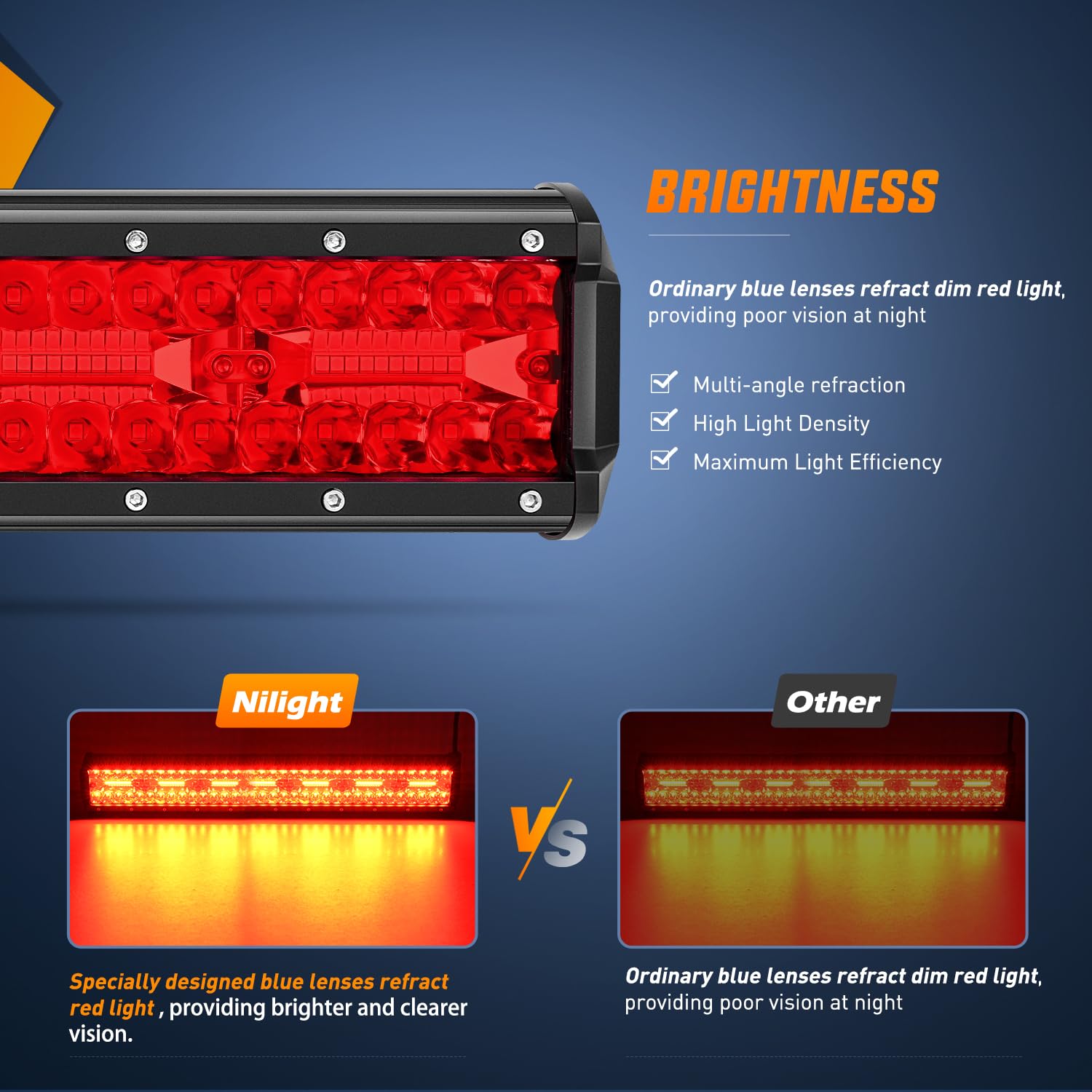 Nilight 20 Inch LED Light Bar, 420W Spot Flood Combo, Red, Model 18208R, Ideal for UTV, Truck, Boat, Off-Road, Emergency Lighting
