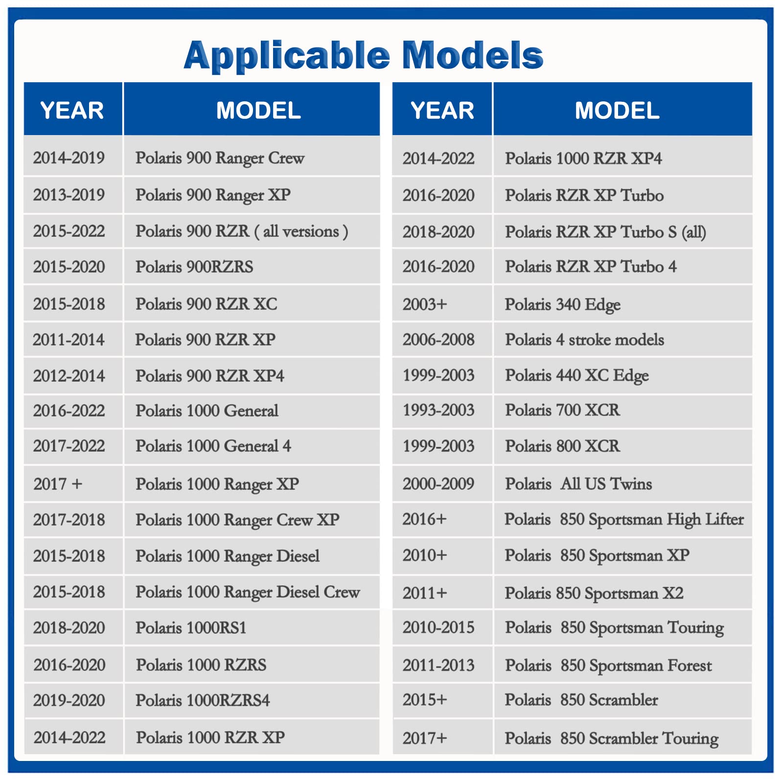 Premium Primary Drive Clutch Puller For Polaris Rzr 900/1000/Xp,Ranger 1000/900, General 4/1000 Xp,Scrambler 1000/850,Sportsman 1000/850, Snowmobile 340/700/800 Replace For Oem 2872085 2875567
