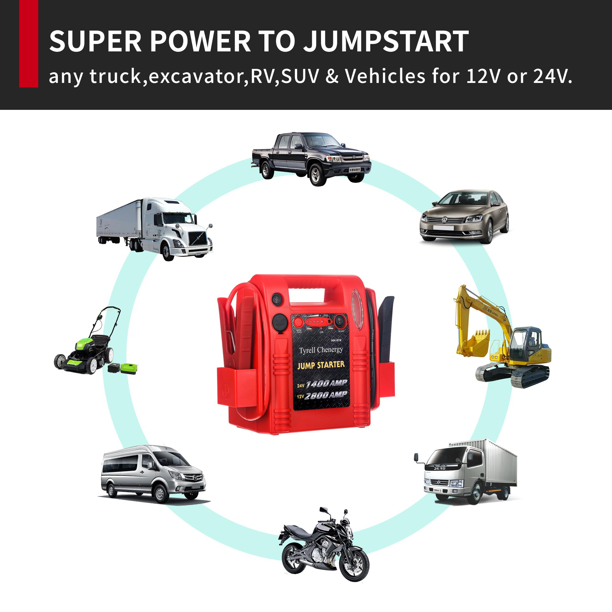 Tyrell Chenergy 12V/24V Jump Starter,2800/1400 Peak Amp,Truck Battery Booster Pack, And Pure Copper Jumper Cables,Heavy Duty Jum
