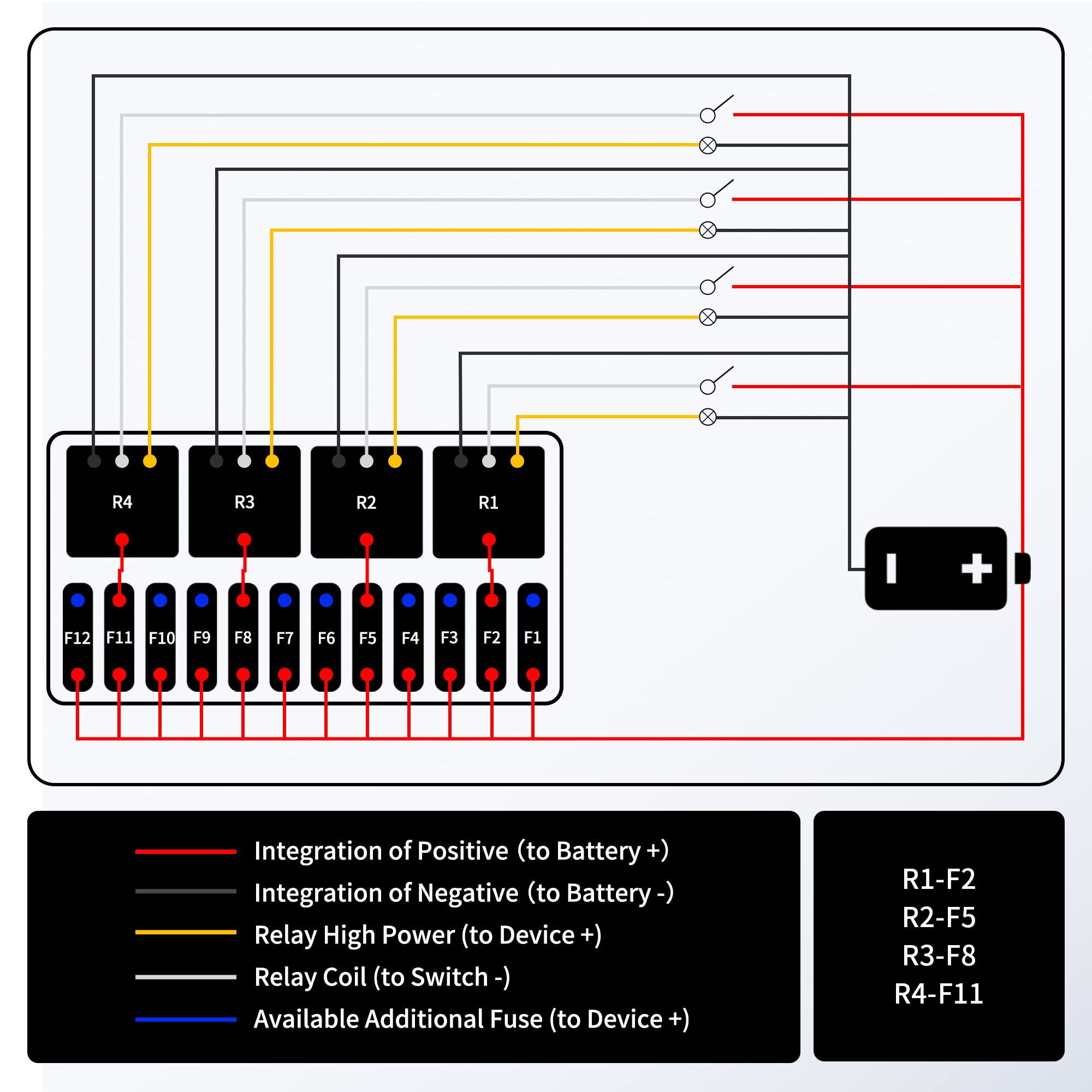 RVBOATPAT 12 Volt Fuse Relay Box Pre-Wired Fuse and Relay Box with 4 Relays and 12 Way ATC/ATO Fuses Sealed 12V Relay Fuse Box B