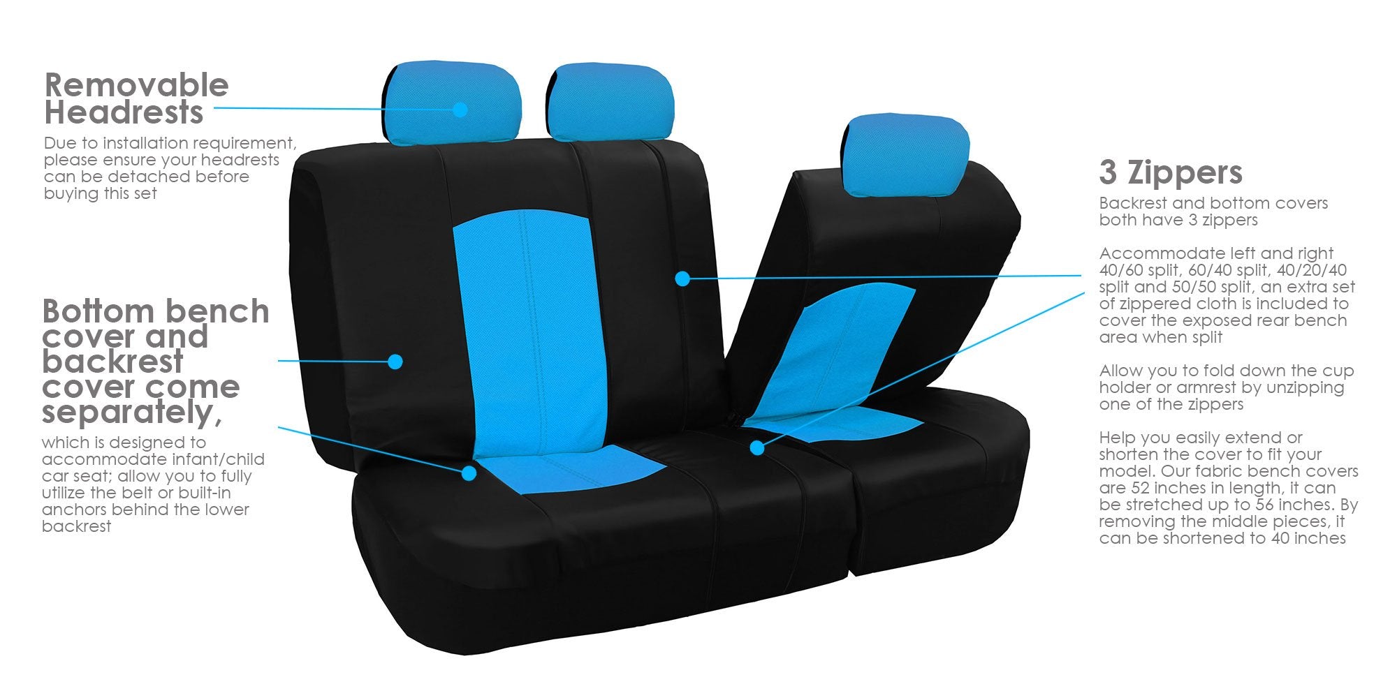 FH Group Highest Grade Faux Leather Split Bench Seat Cover, Rear Set - Universal Fit for Cars Trucks & SUVs (Blue/Black) PU00801