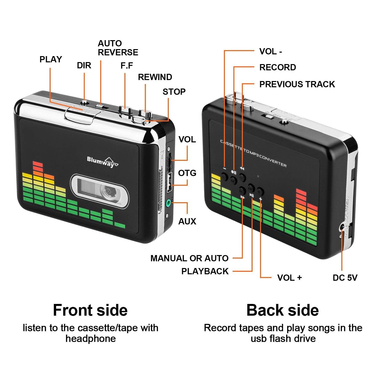 BlumWay Portable Cassette to MP3 Converter, Digital Player with Earphone, Model 8541723849
