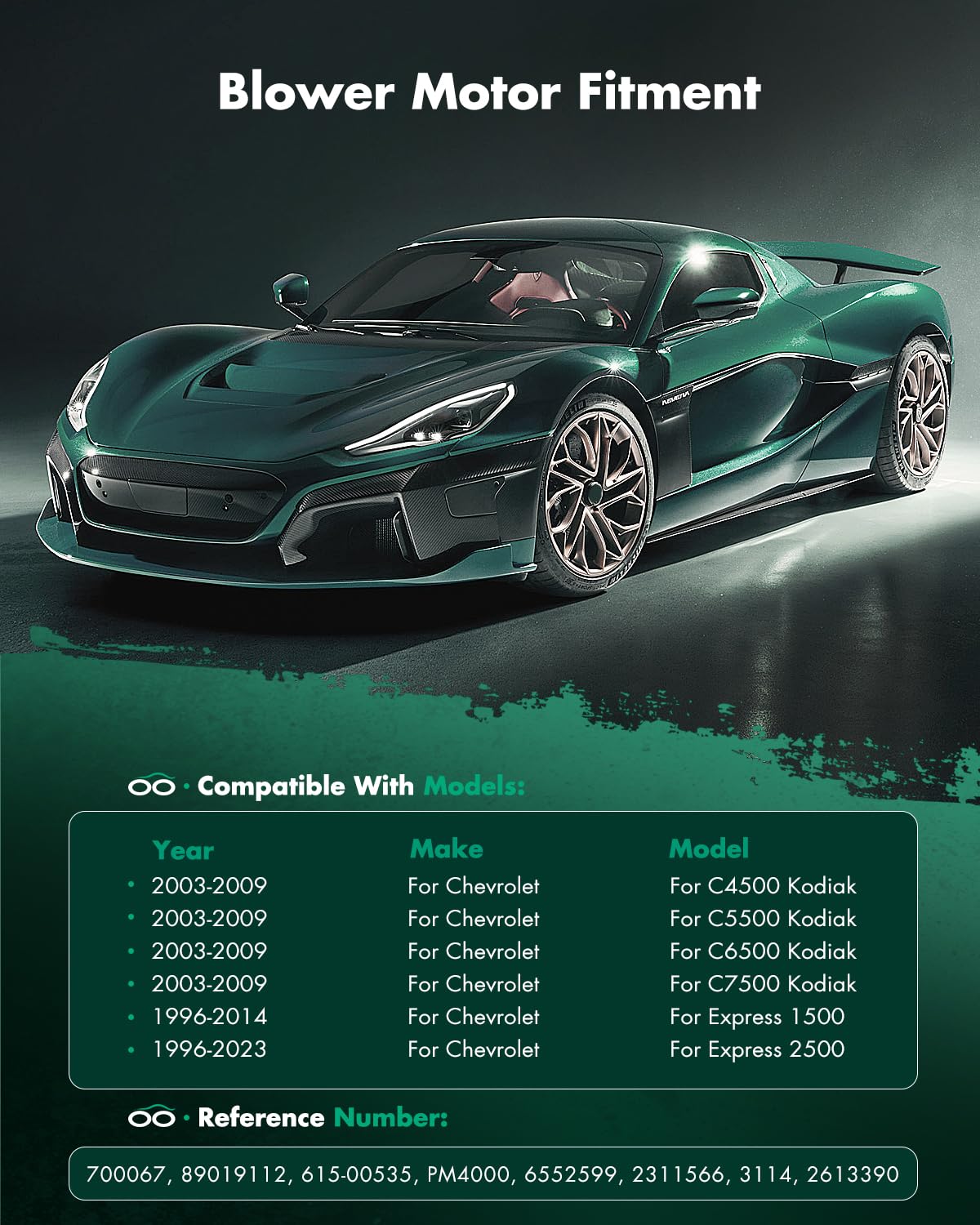 Scitoo 700067 Front Hvac Blower Motor With Fan Cage For Chevy 1996-2023,For Gmc 1996-2023