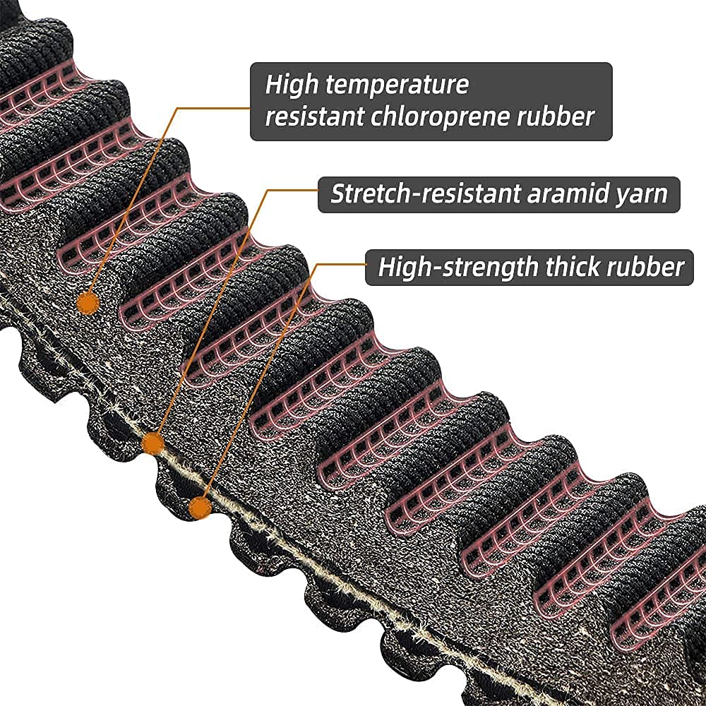 Drive Belt 24G4022 fit Polaris Ranger 800 700 RZR 800 3211162 3211133 AKM Double Notch G-Force Carbon Cord CVT Belts for 3211118