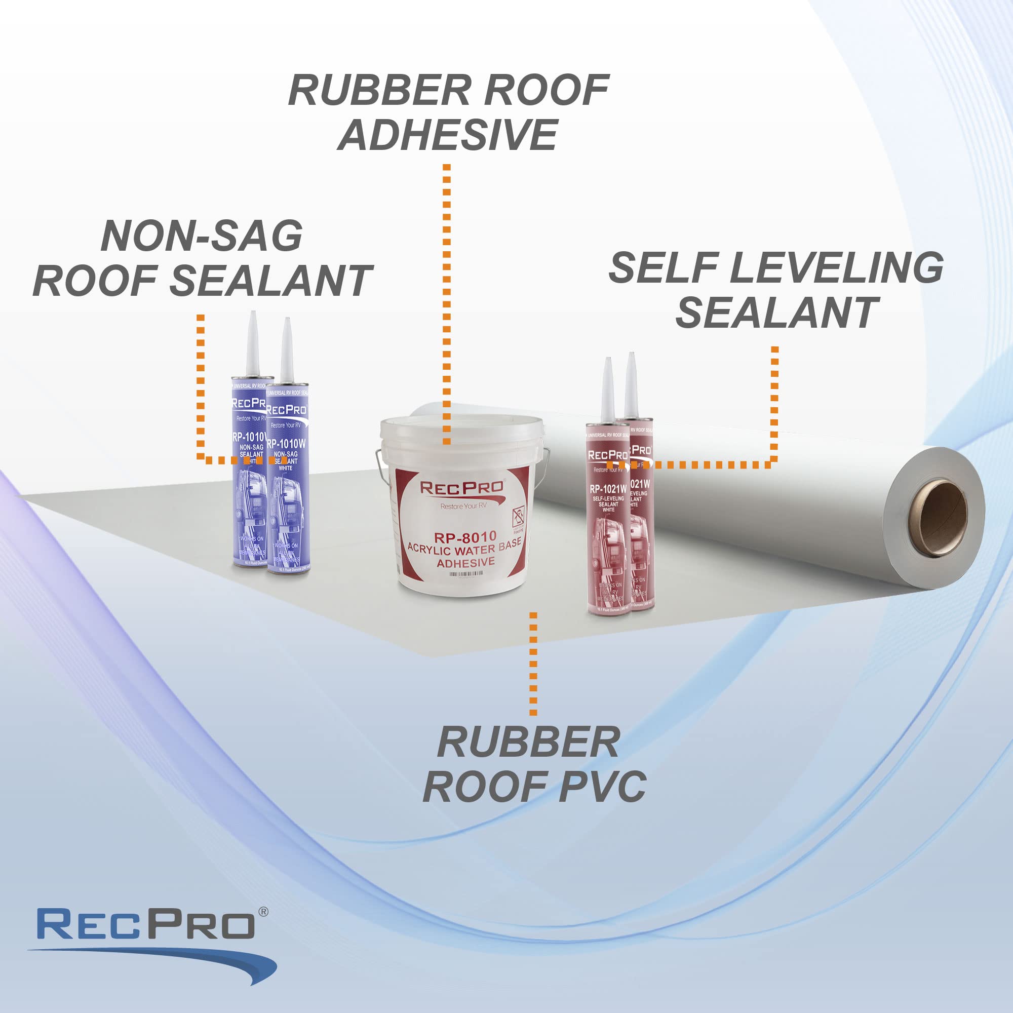 RecPro Extreme Duty RV Slideout Rubber Roof Kit | 4' Wide | RV Slideout Roof Repair | Camper Roof Repair | Camper (RV) Roofing K