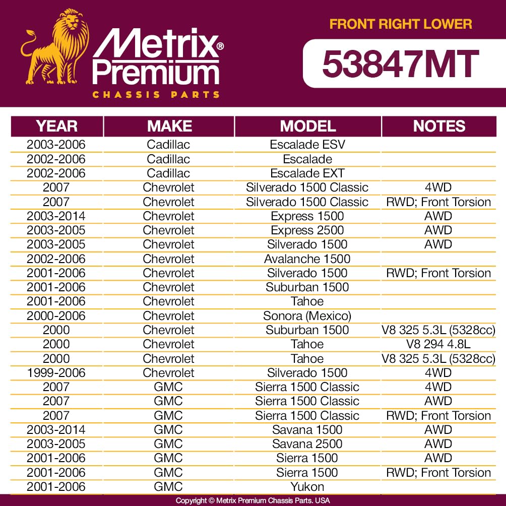 Metrix Premium Chassis Parts - Front Right Lower Control Arm W Ball Joint & Bushing Assembly Fits 02-06 Cadillac Escalade, 99-06