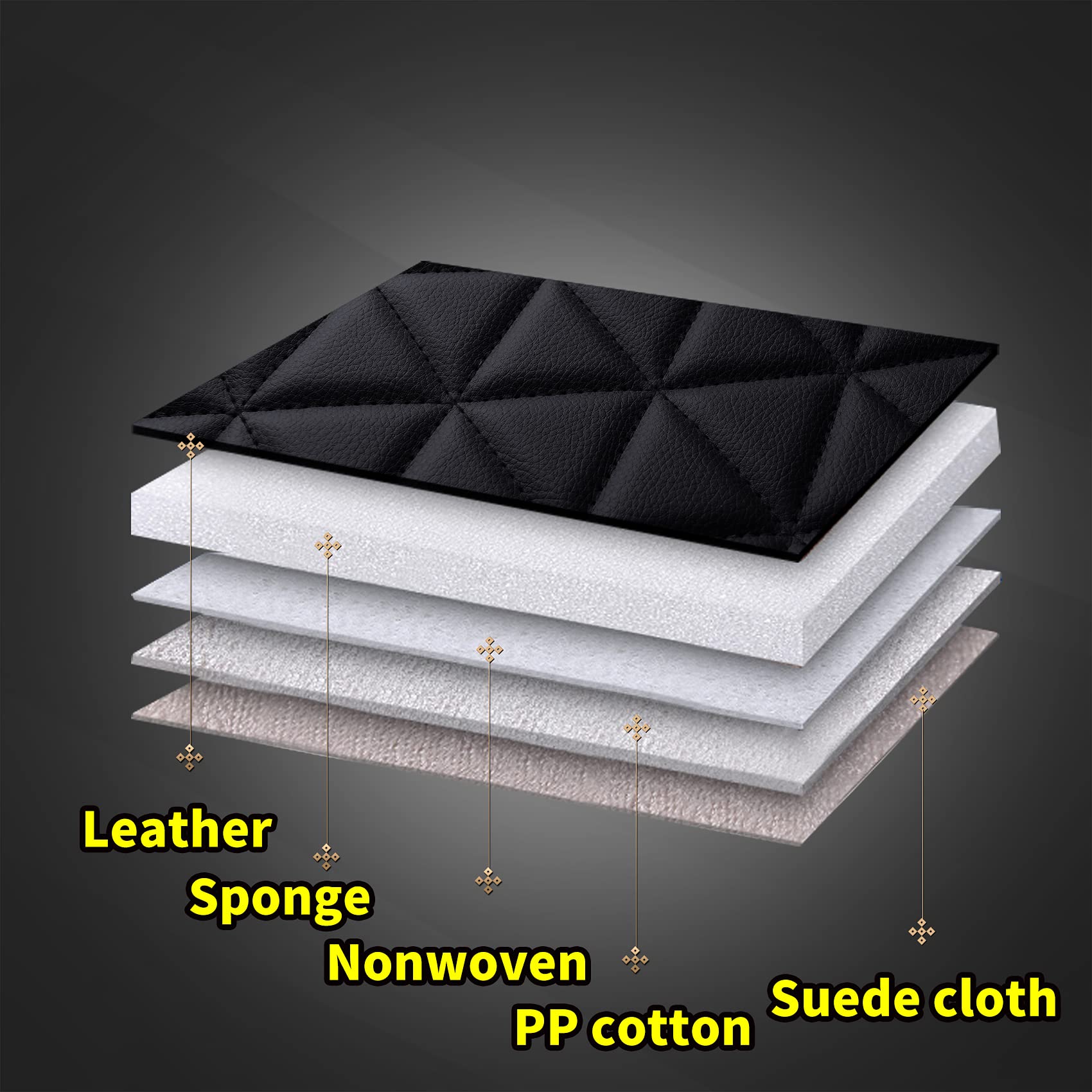 Coverado Car Seat Covers Full Set, Dodge Ram Seat Cover Waterproof Leather Protector Fit 2002-2023 1500 2010-2023 2500 3500 Truc