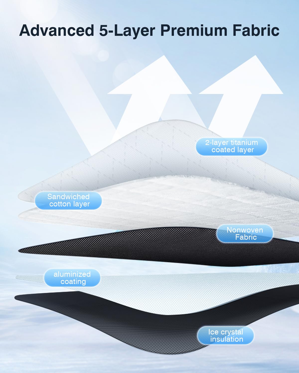 Cartist 5-Layer Windshield Sun Shade Custom Fit For Nissan Frontier 2022 2023 2024 2025 Accessories Foldable Car Front Window Su