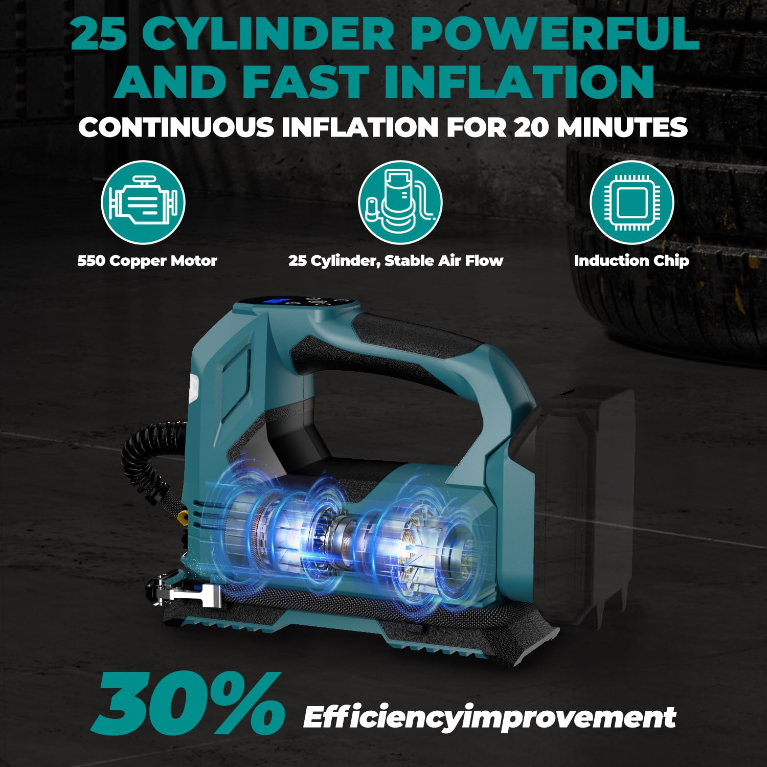 Cordless Tire Inflator Air Compressor For Makita 18V Battery, 160Psi Portable Led Light Handheld Air Pump With Digital Pressure