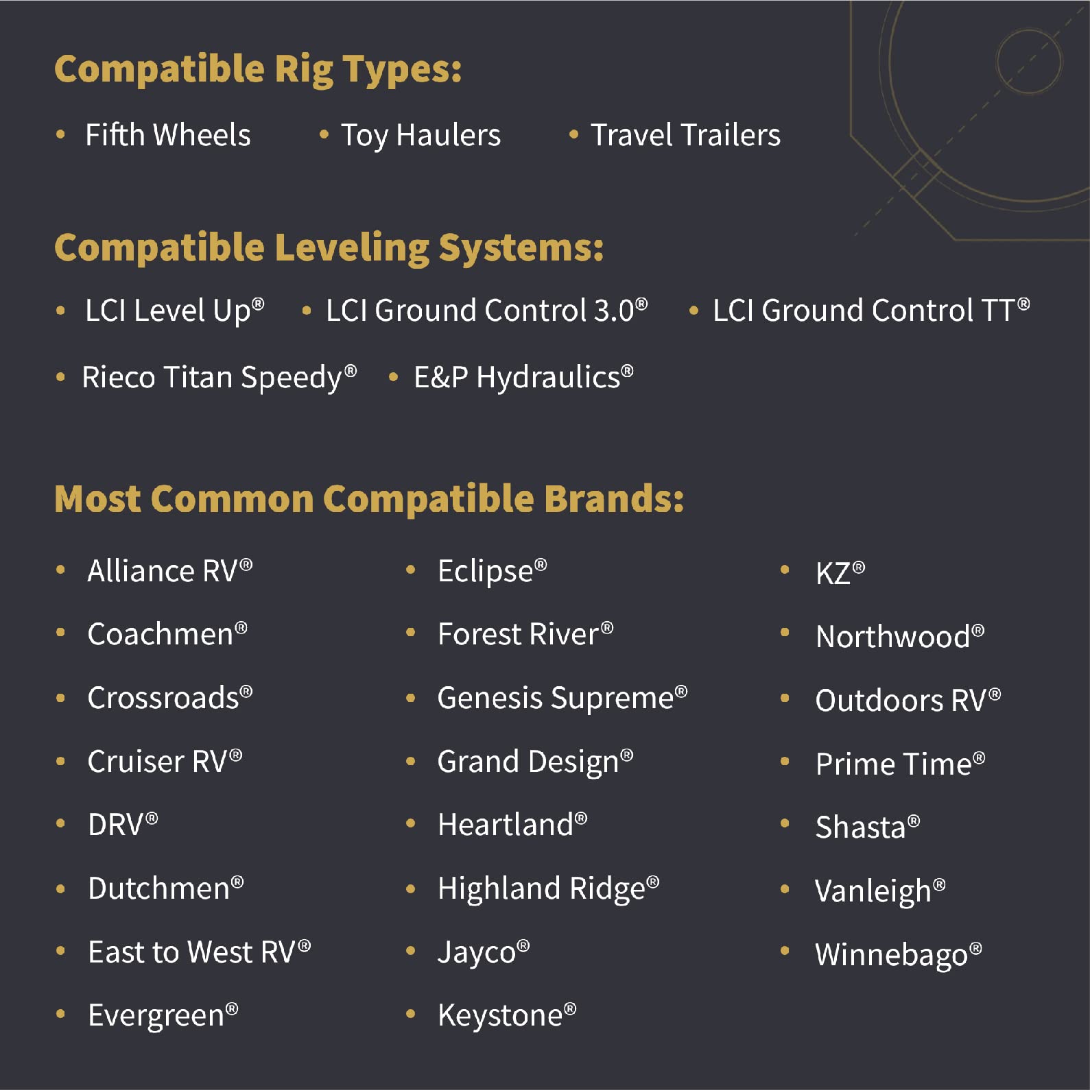 Snappad Xtra Rv Leveling Pads - Permanent Jack Stabilizers For Rvs - 6" Square Leveling Jack Pads For Lci Leveling System - Heavy Duty Replacement For Blocks - Made In The Usa (Square 6 4-Pack)