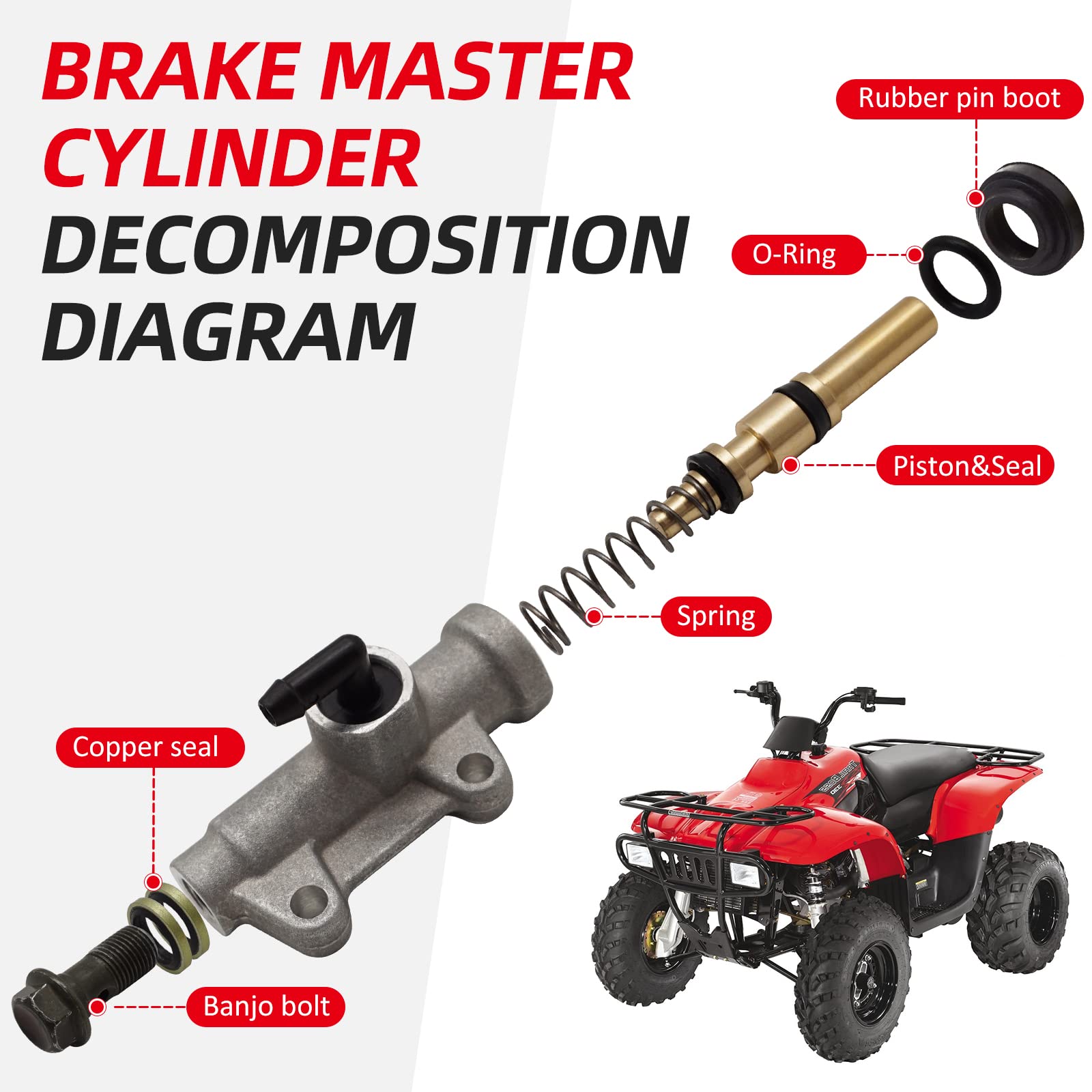 Rear Foot Brake Master Cylinder for Polaris Scrambler 500 400 Magnum 325 500 330 Trail Blazer 250 330 400 Trail Boss 325 330 Xpe