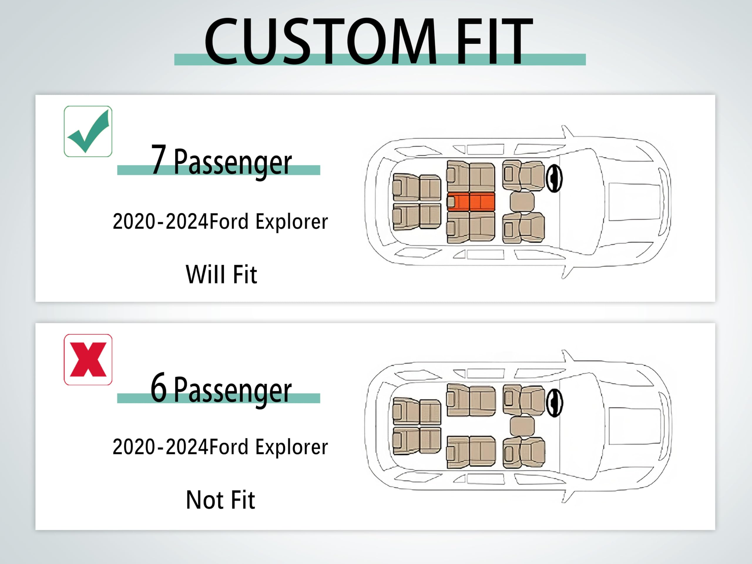 Karpal Floor Mats Cargo Mats Fit For 2020-2024 Ford Explorer (Only For 7 Seaters), Custom Fit Front & 2Nd & 3Rd Row Liners & Car