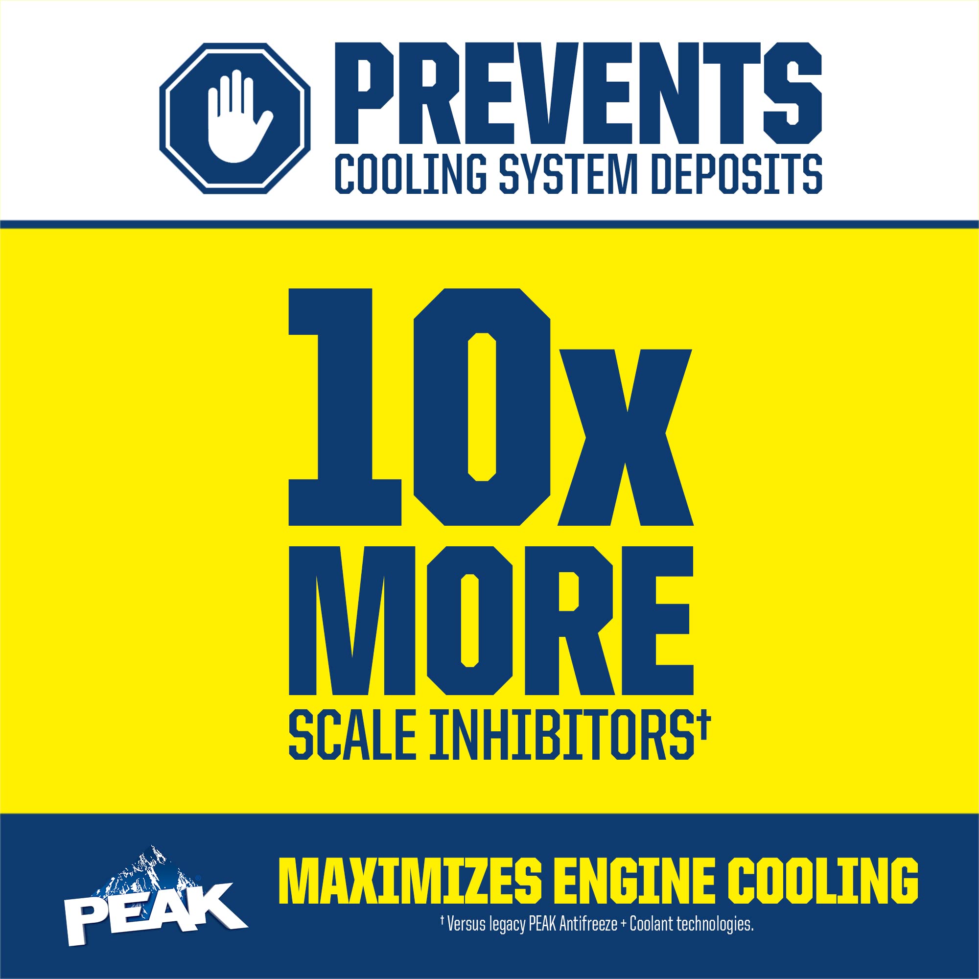 Peak 50/50 Prediluted Antifreeze And Coolant For All Engine Cooling Systems