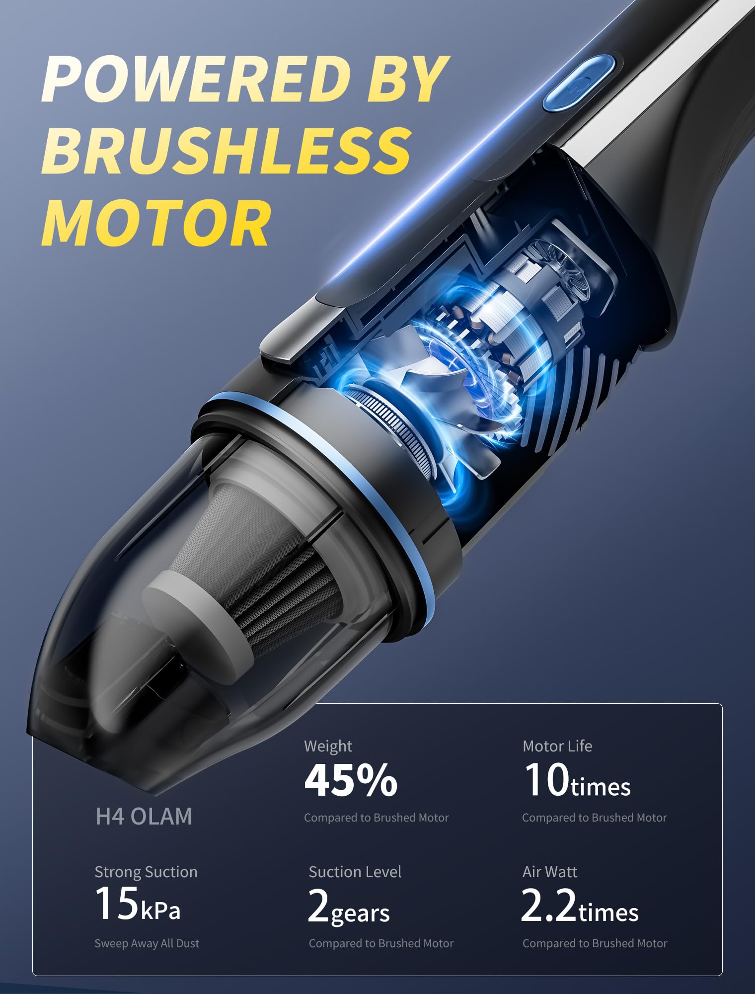 Handheld Vacuum Cordless - Car Vacuum with Brushless Motor 15000PA Suction, 1.2lbs Lightweight, 2H Type C Fast Charge, LED Light