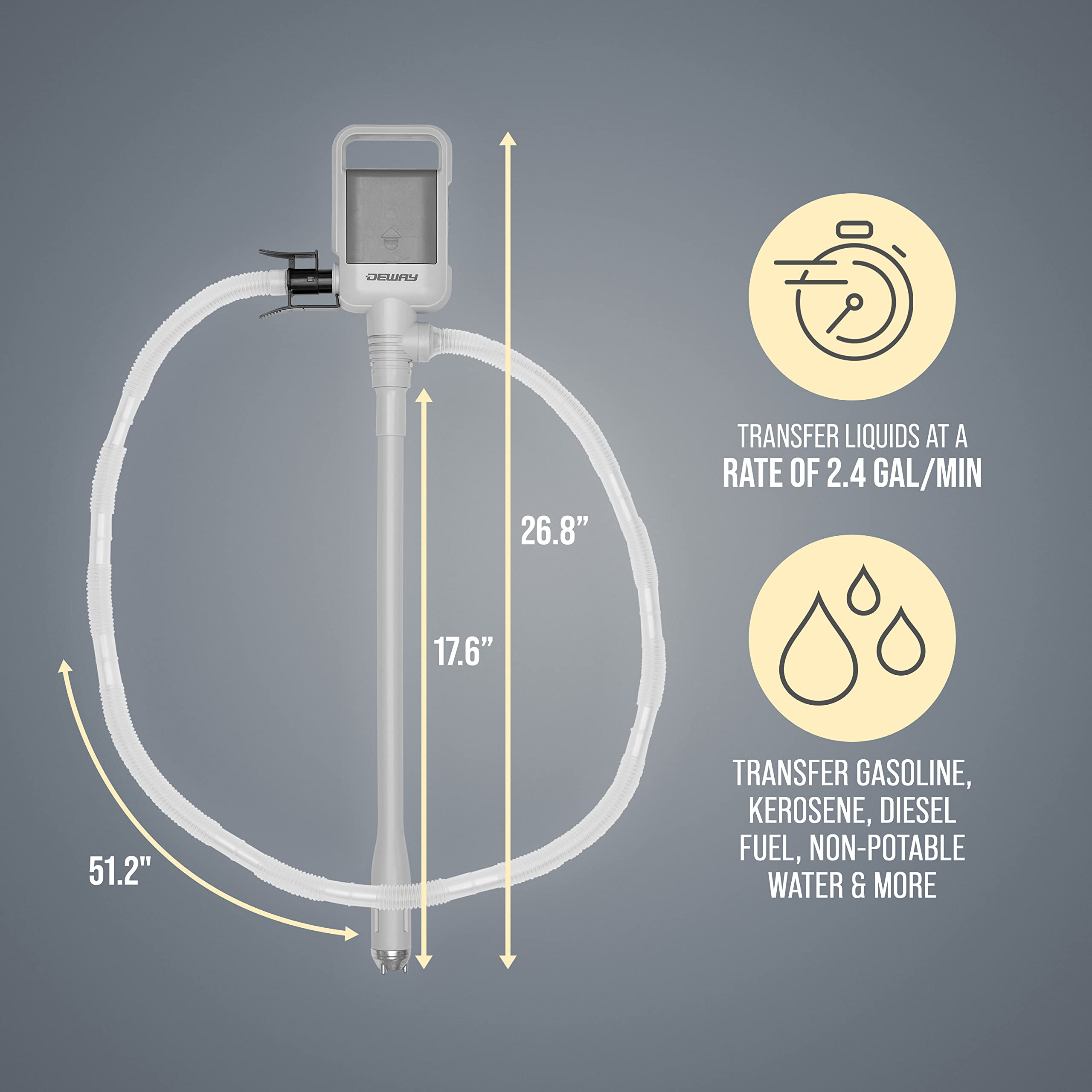 Deway Automatic Fuel Transfer Pump With Auto-Stop, 3X More Powerful D Battery Powered, Extra Long Hose Fits All Size Cans, Porta