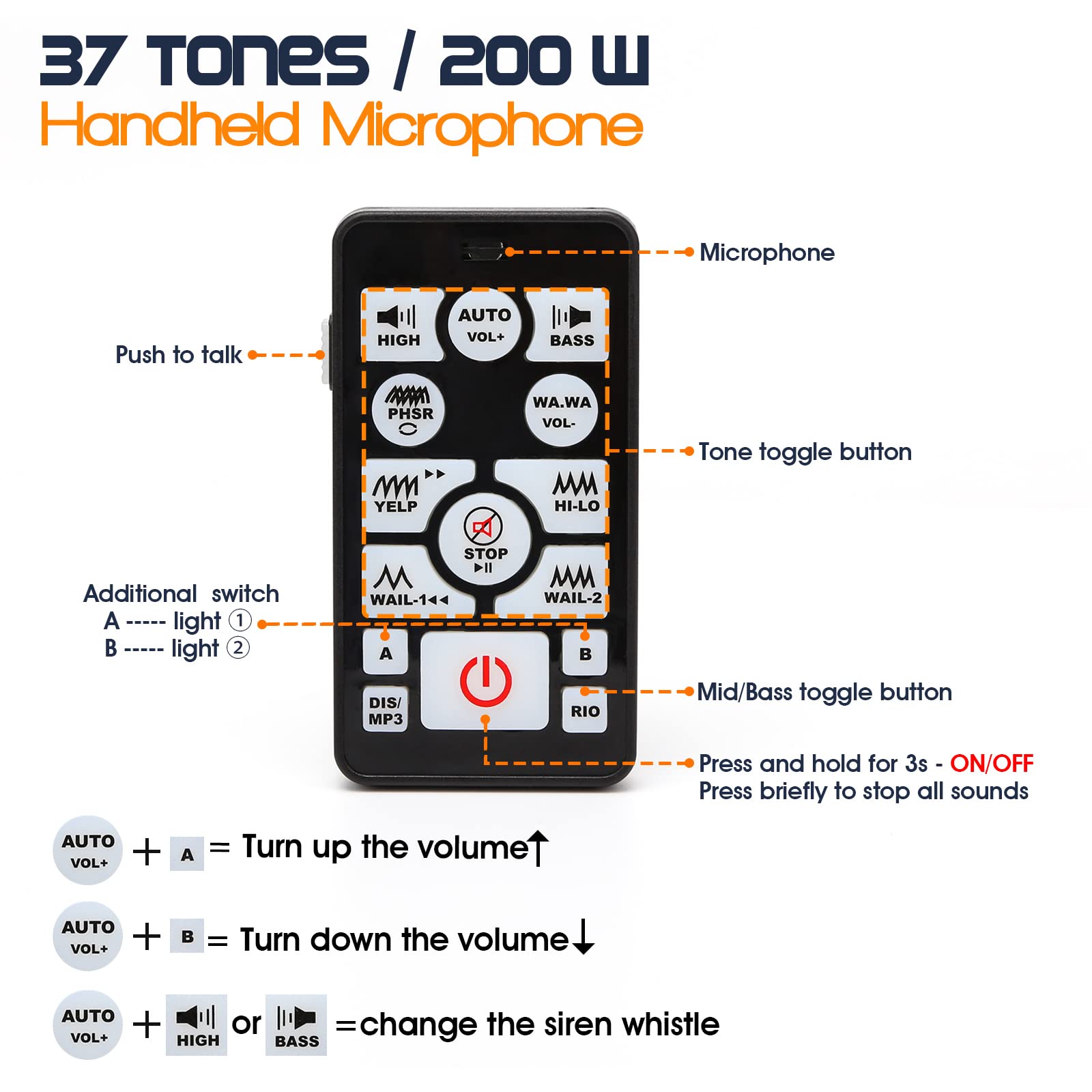 Booyu 12V 200W 37 Tones Police Warning Emergency Siren Pa System [Slim Speaker Horn][135Db][Handheld Microphone][Hands-Free][2 X