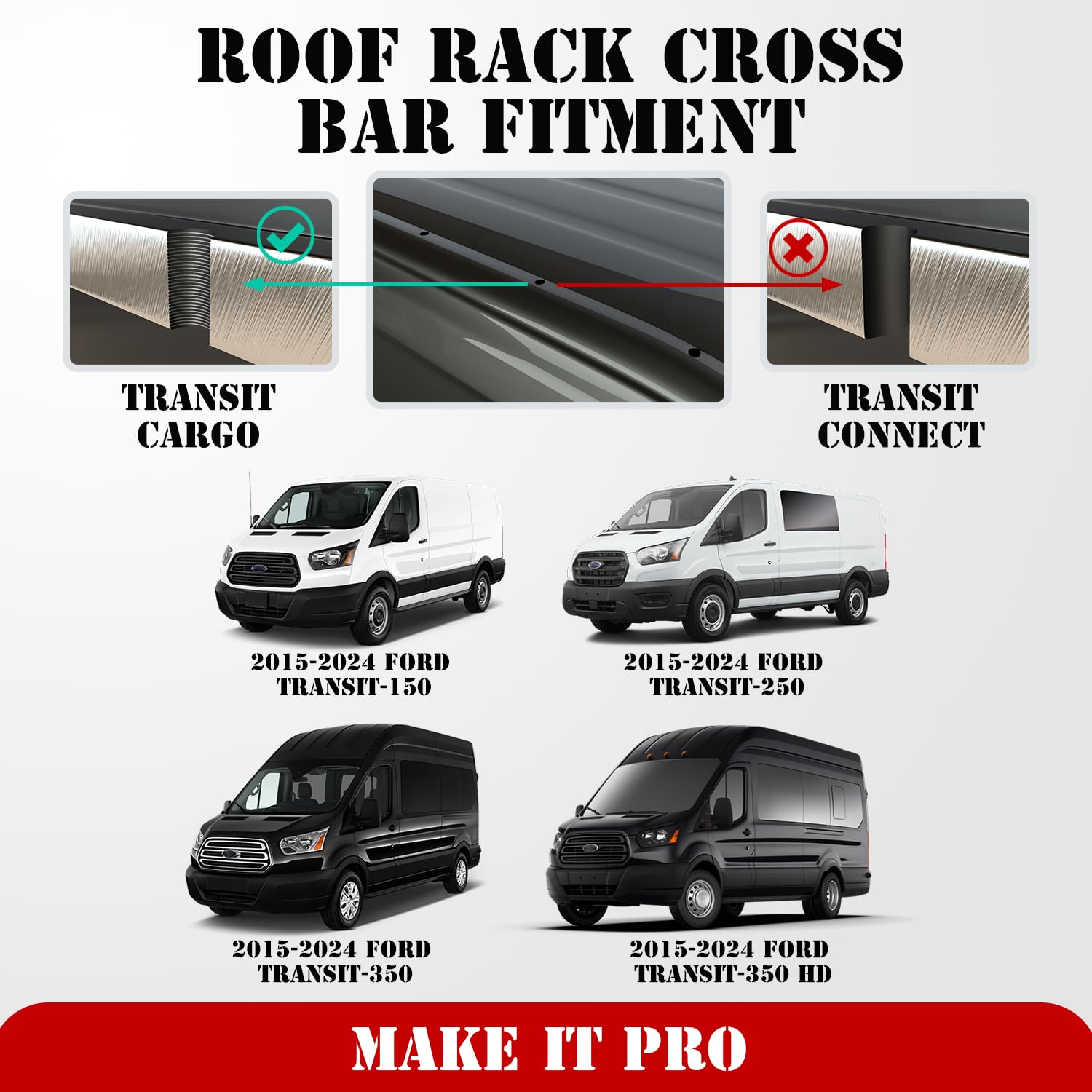 Kitspro 400Lb Roof Rack Cross Bars For 2015-2024 Ford Transit Cargo 150 250 350 Hd, Gloss Black Heavy Duty Stainless Steel Cargo Crossbar, Pack Of 3