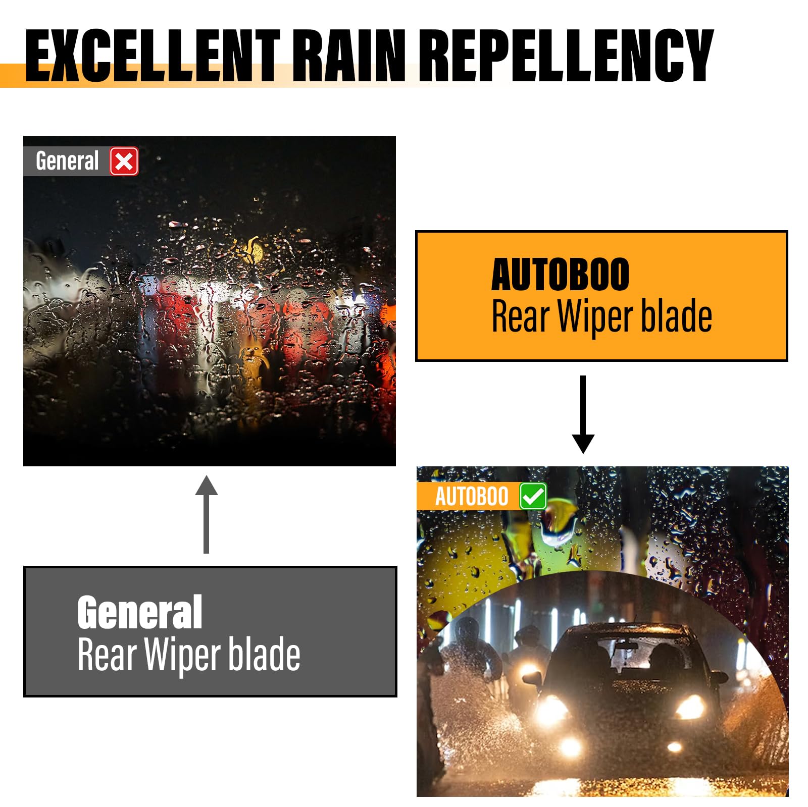 Autoboo Rear Wiper Blade Replacement For Jeep Wrangler 2023-2018 -Oem Factory Replacement Accessories Parts 19239591,Blades 12 I